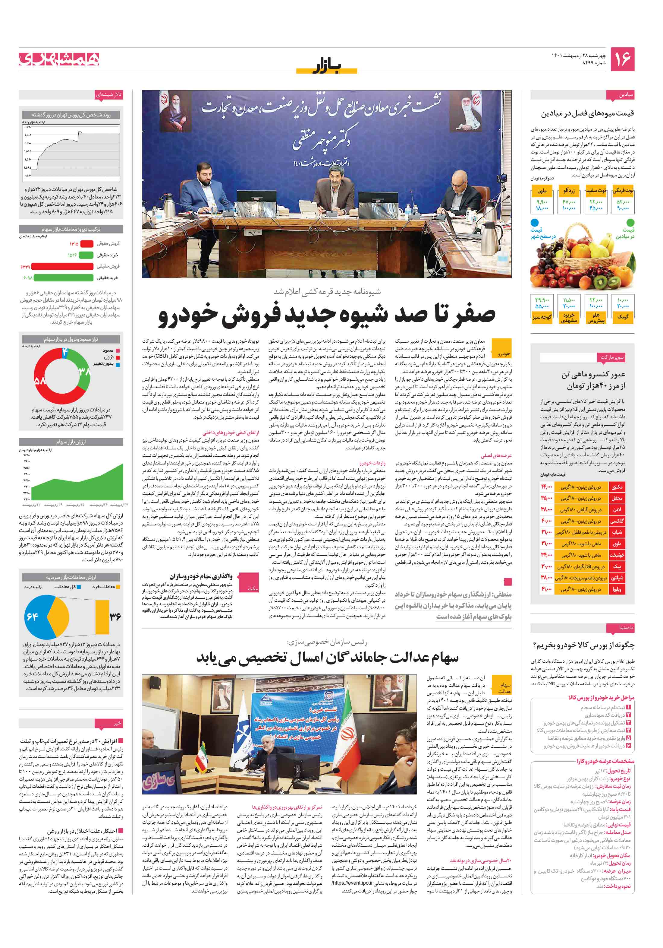 بازار