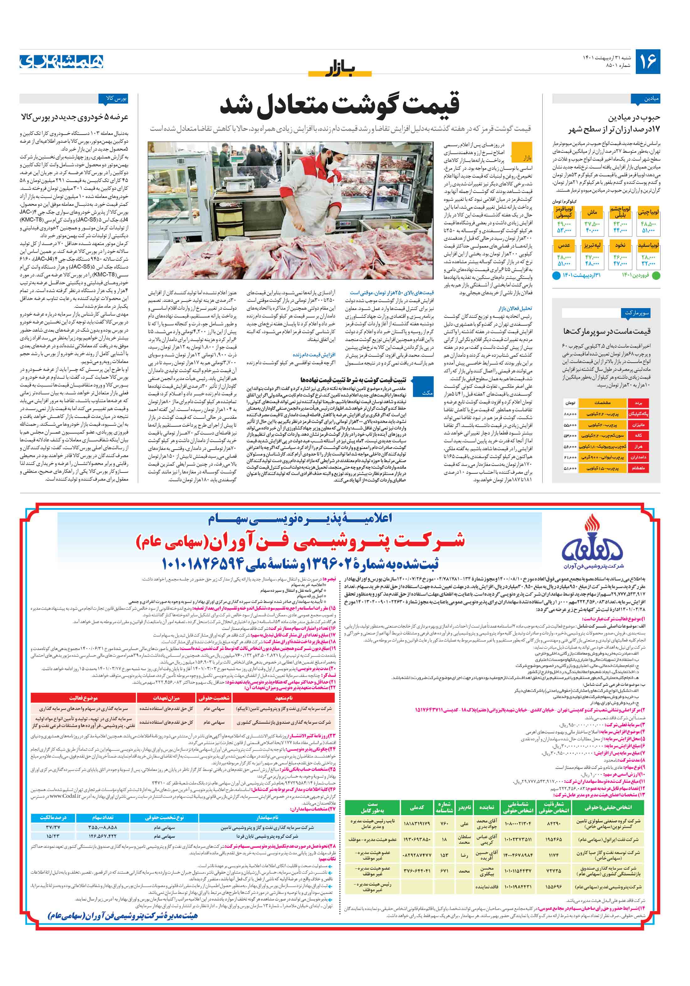 بازار