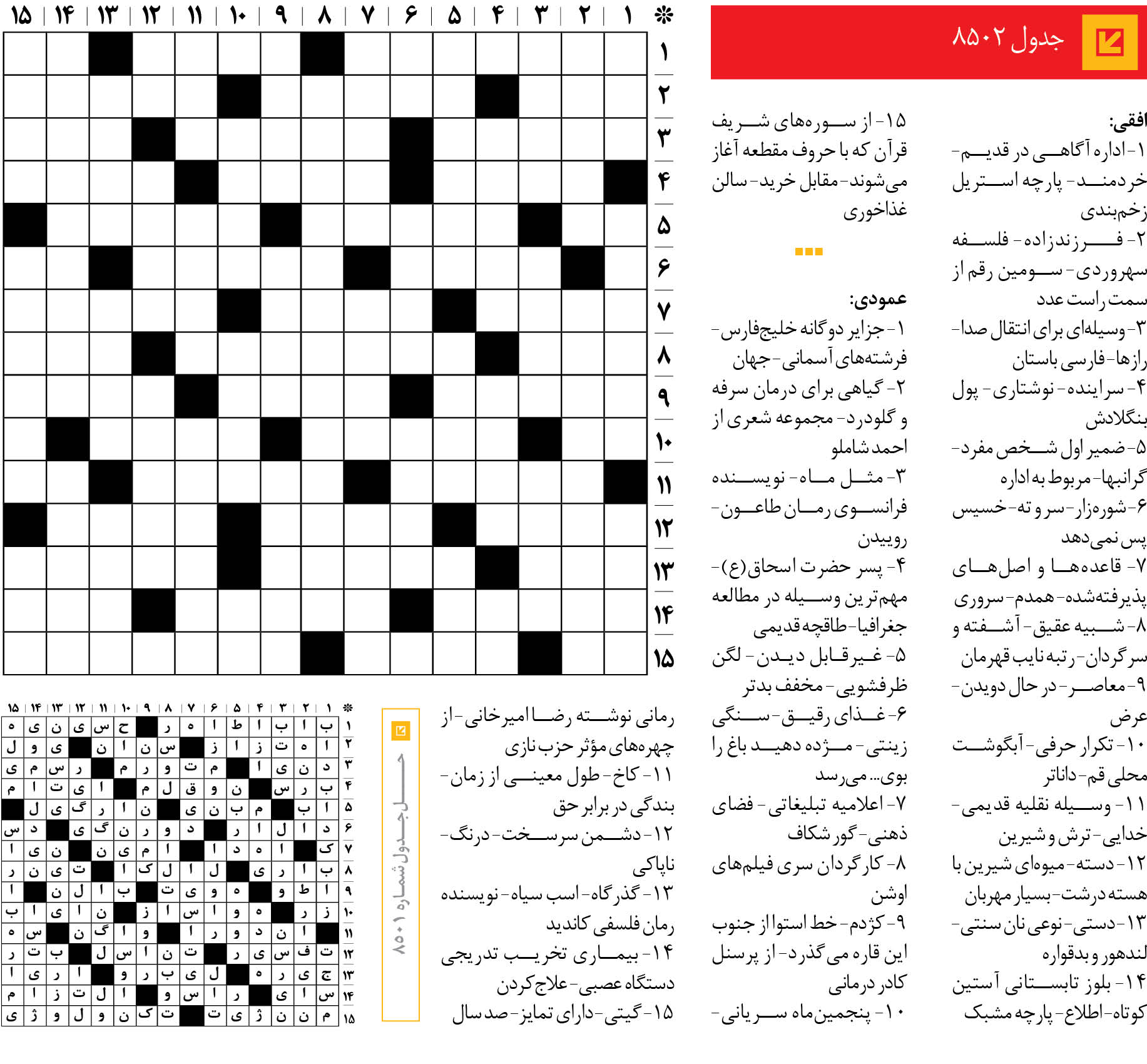 جدول 8502