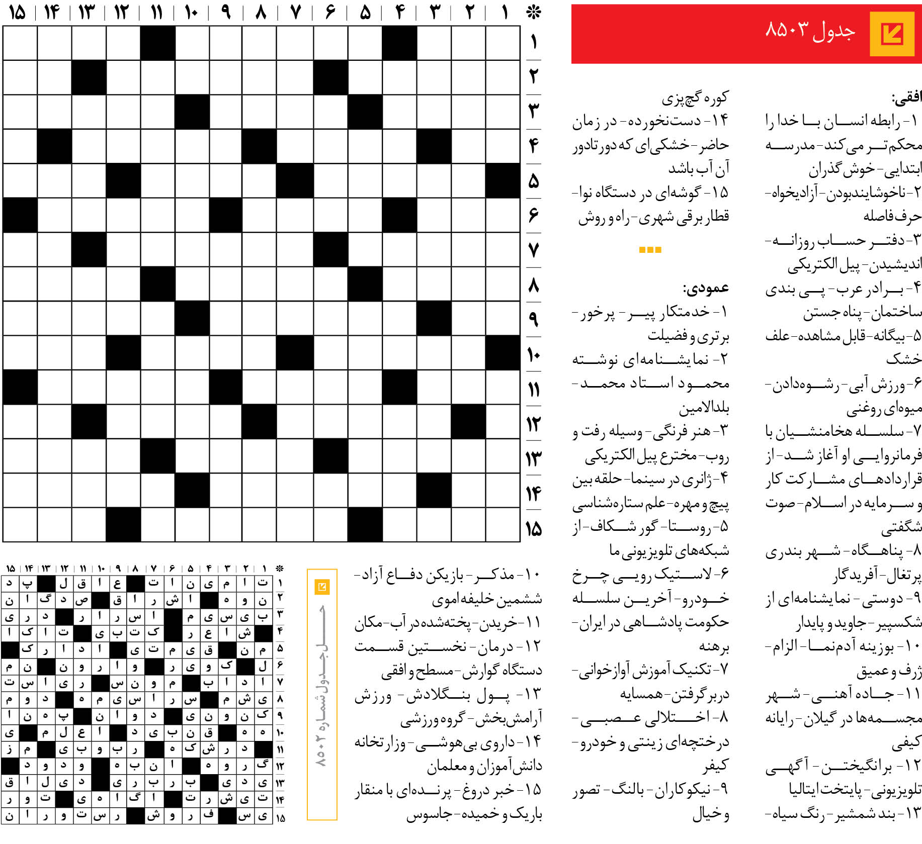 جدول 8503