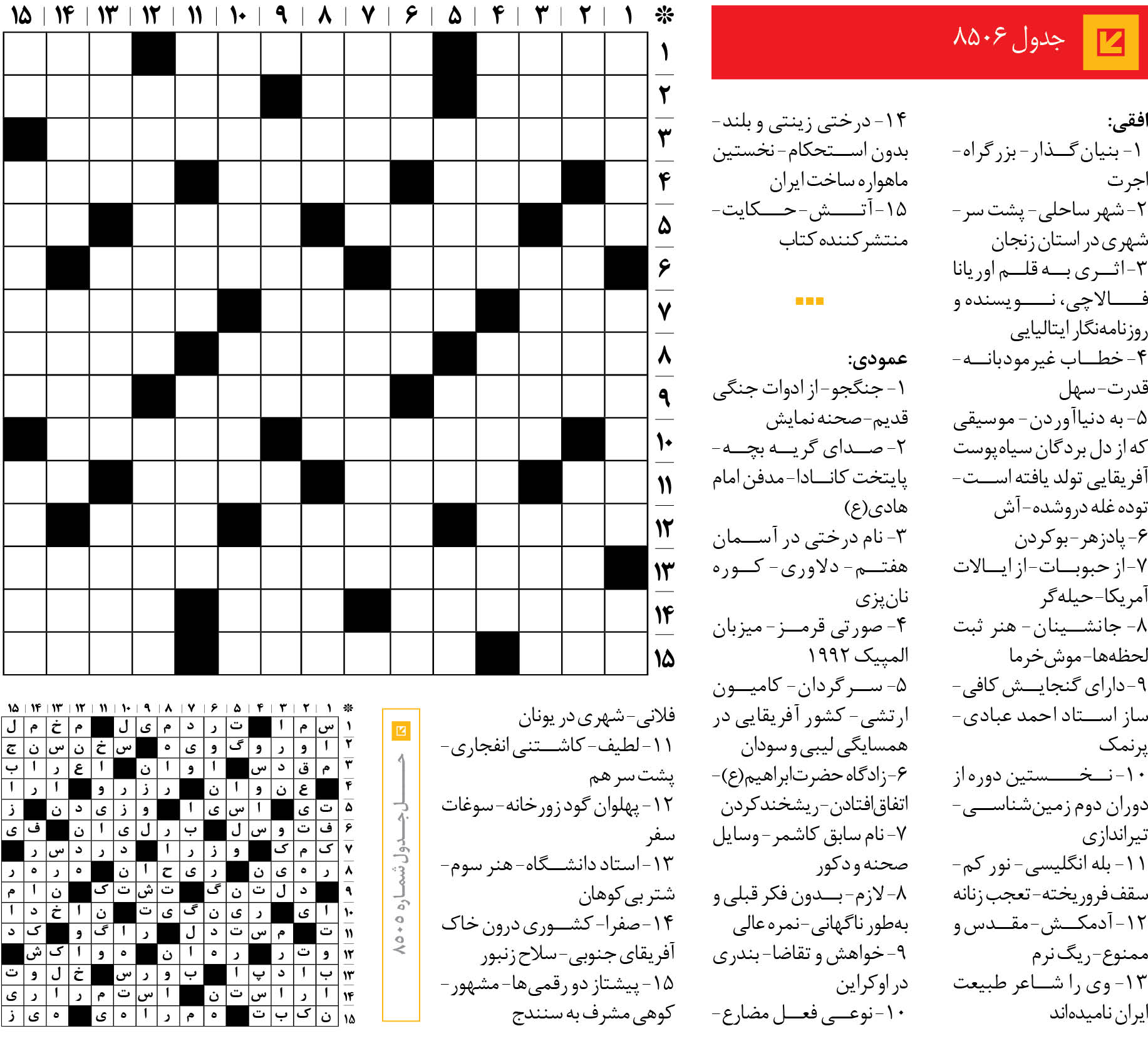 جدول 8506