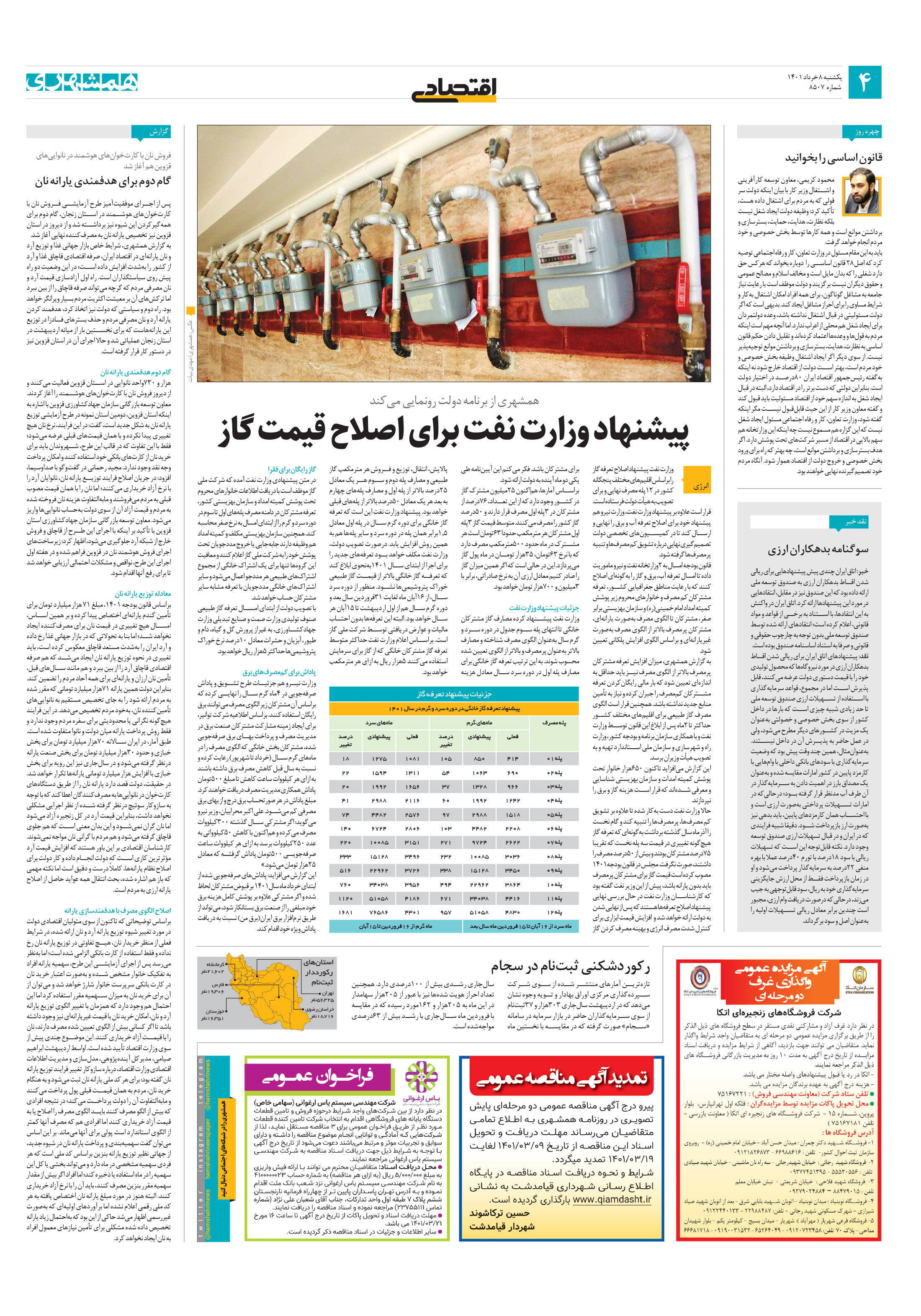 اقتصاد