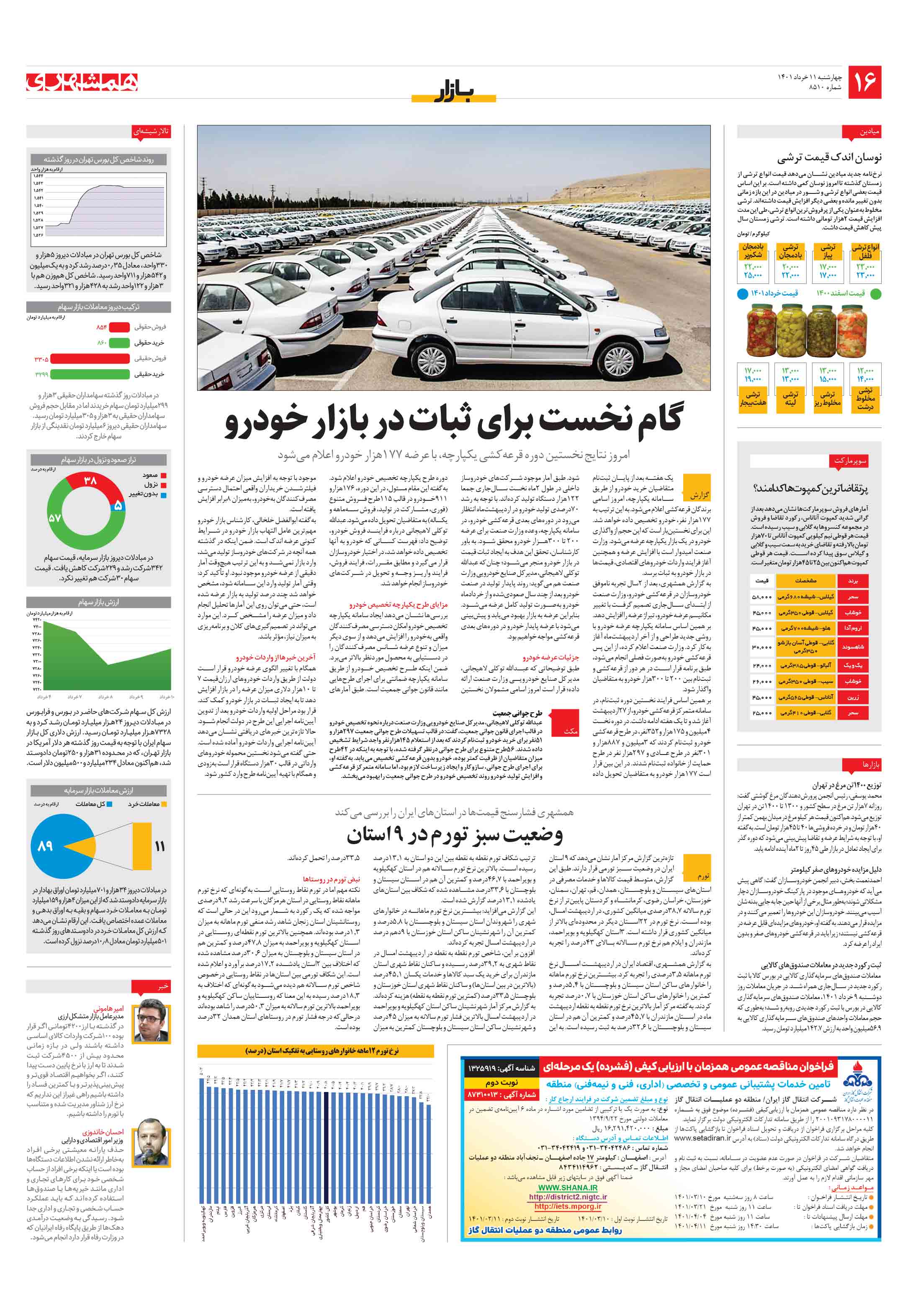 بازار