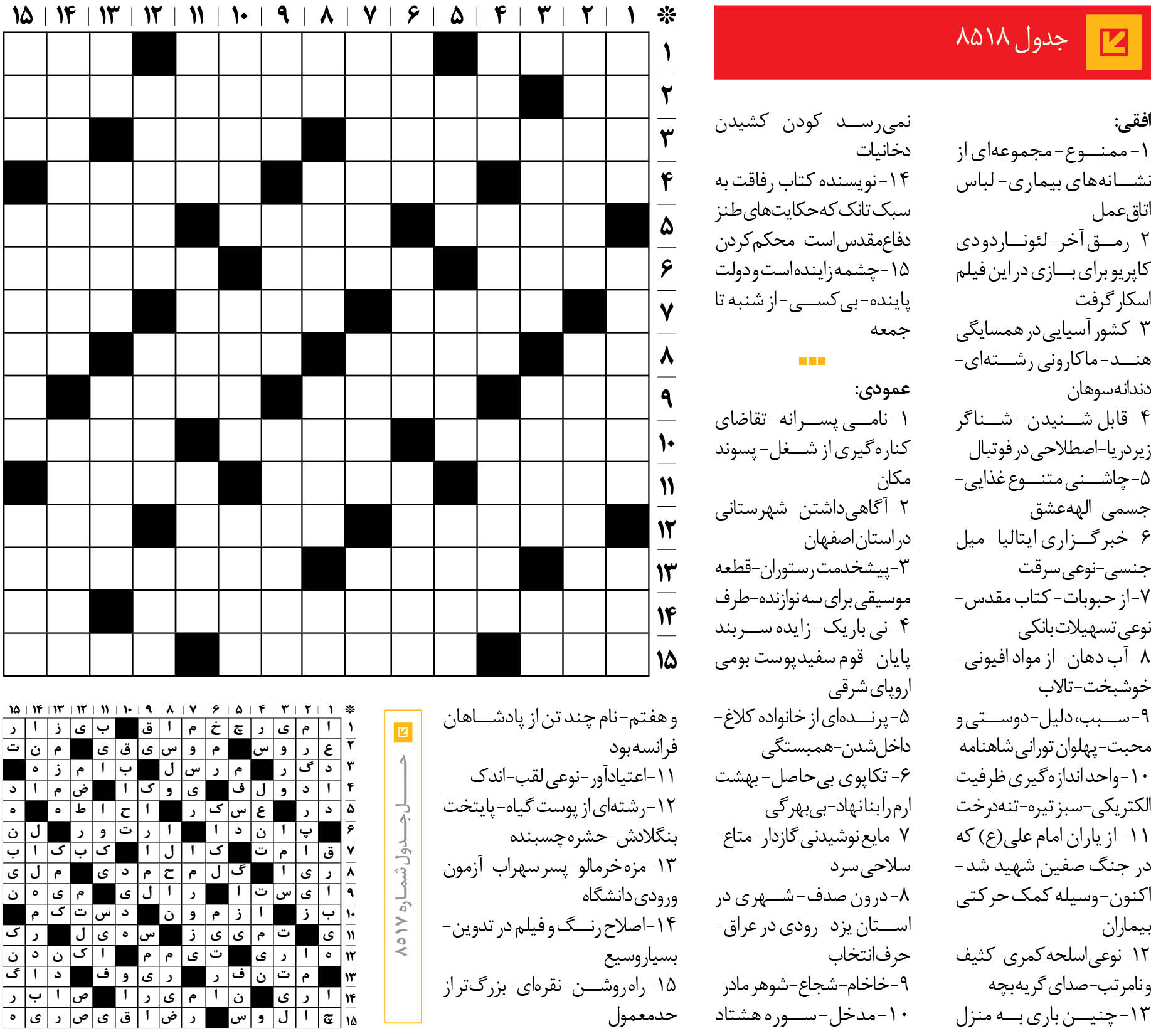 جدول 8518