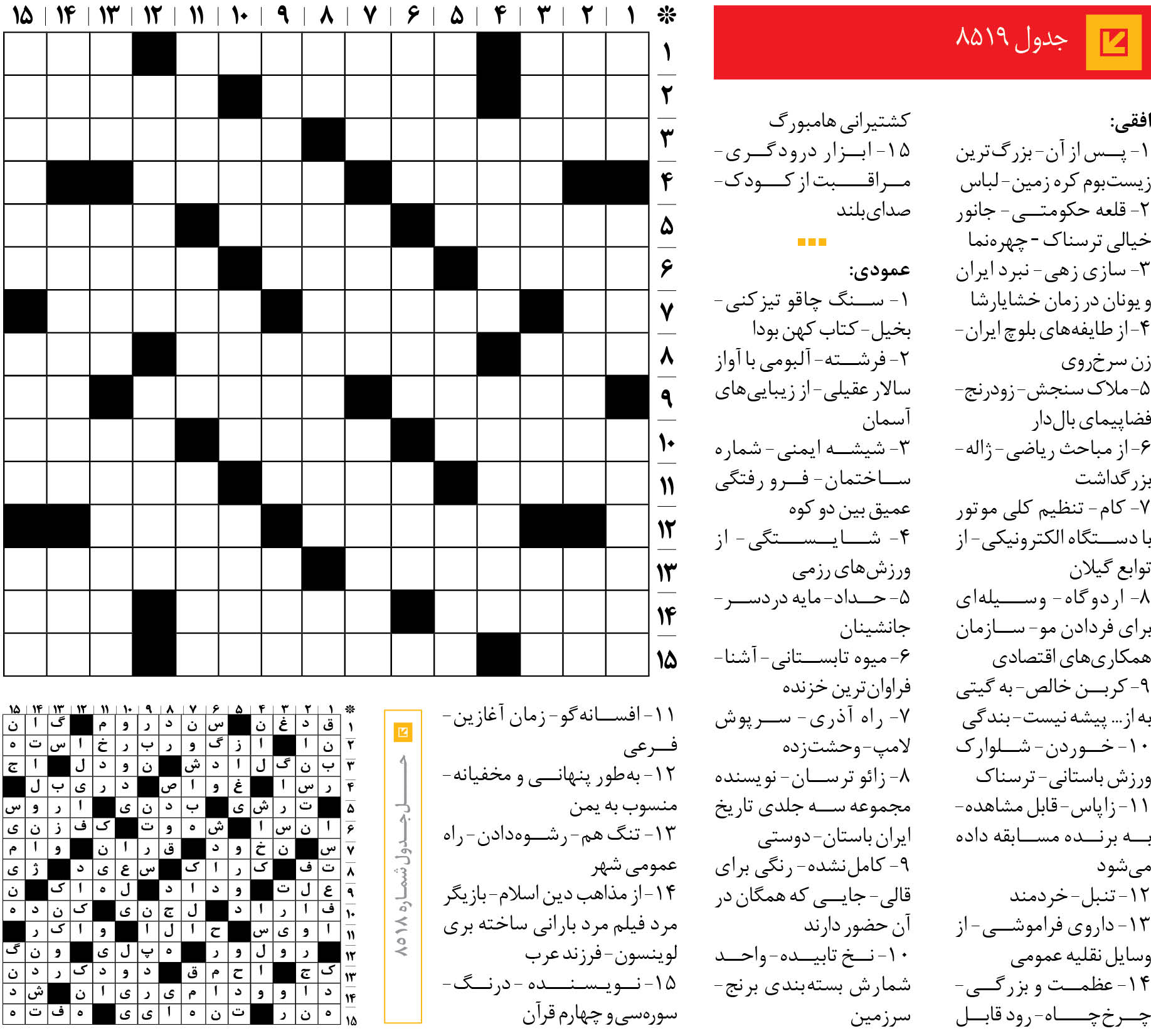 جدول 8519