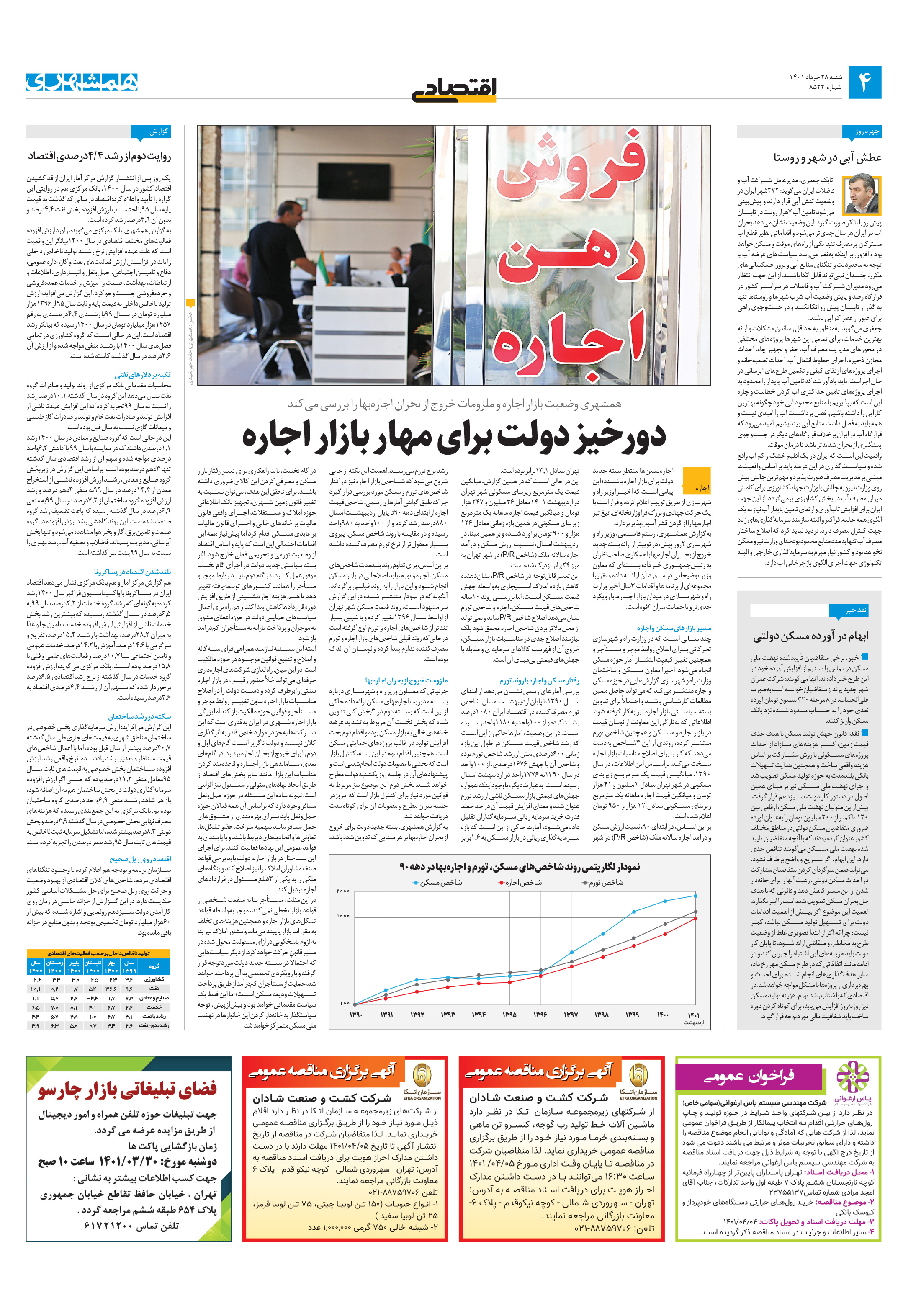 اقتصاد