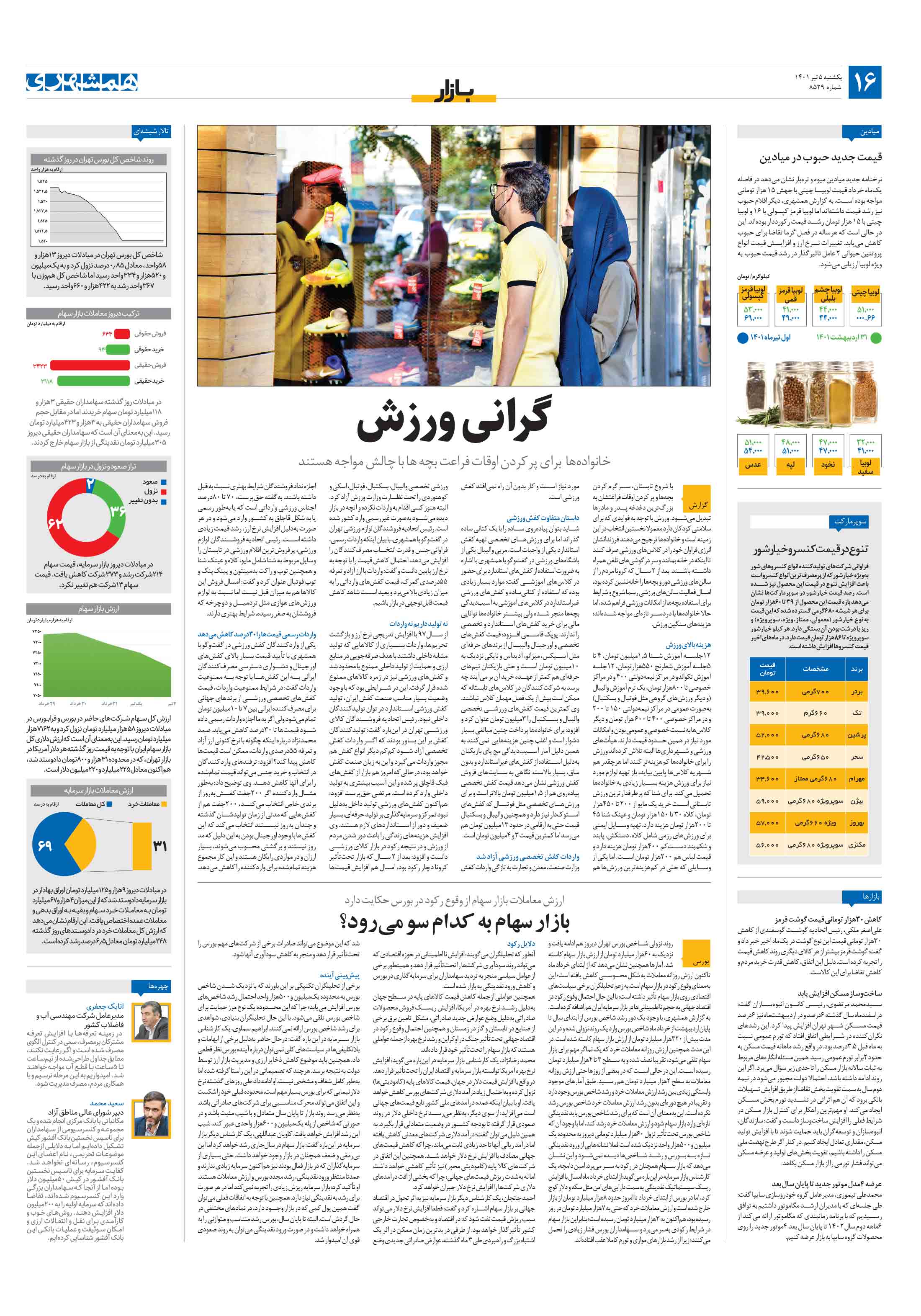 بازار