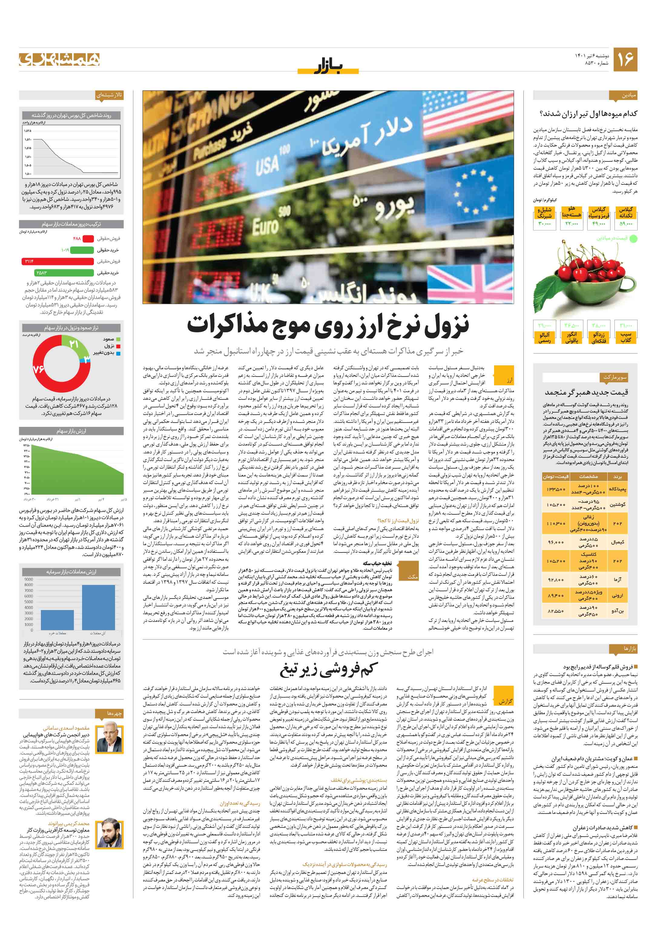 بازار