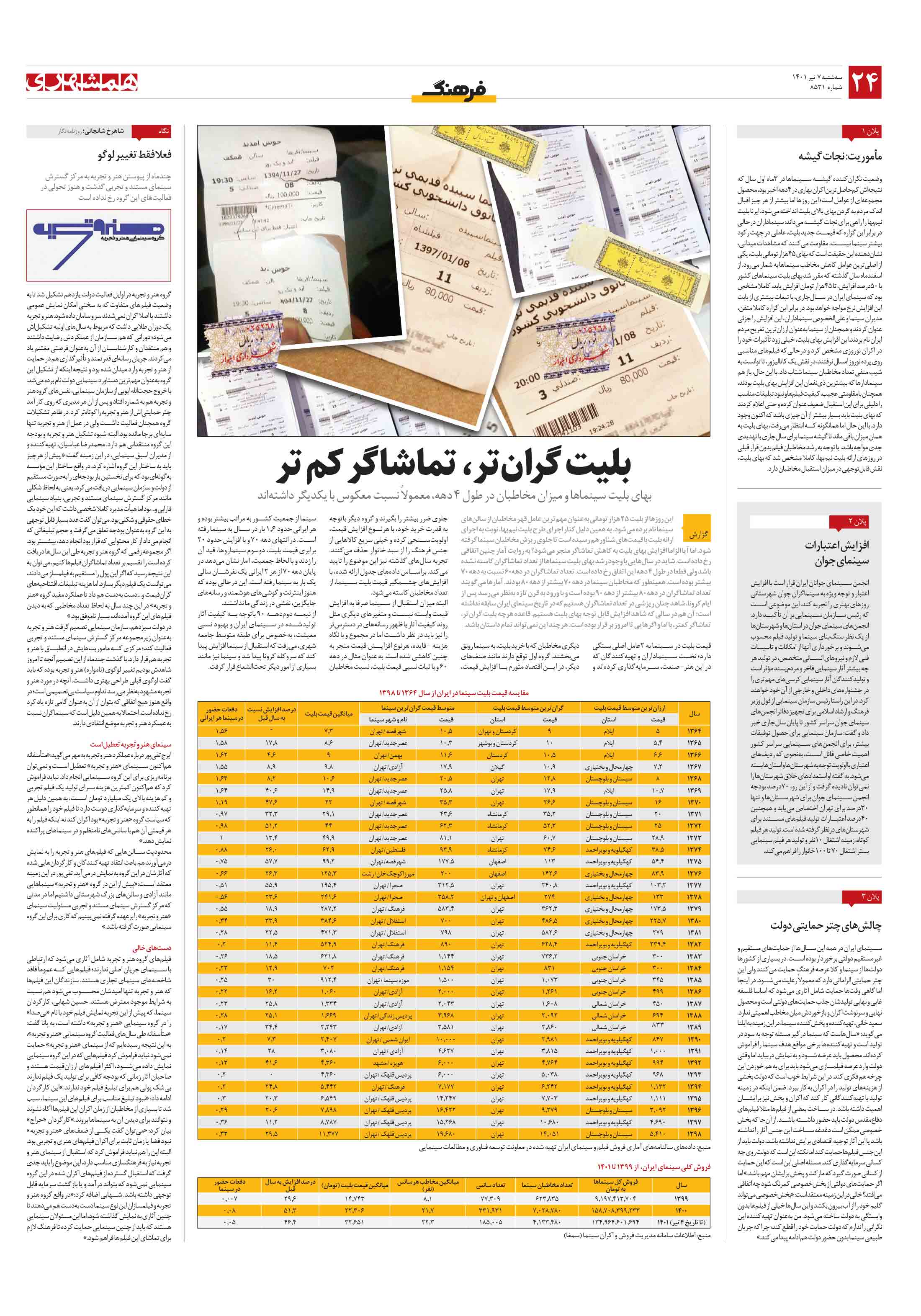 فرهنگ2