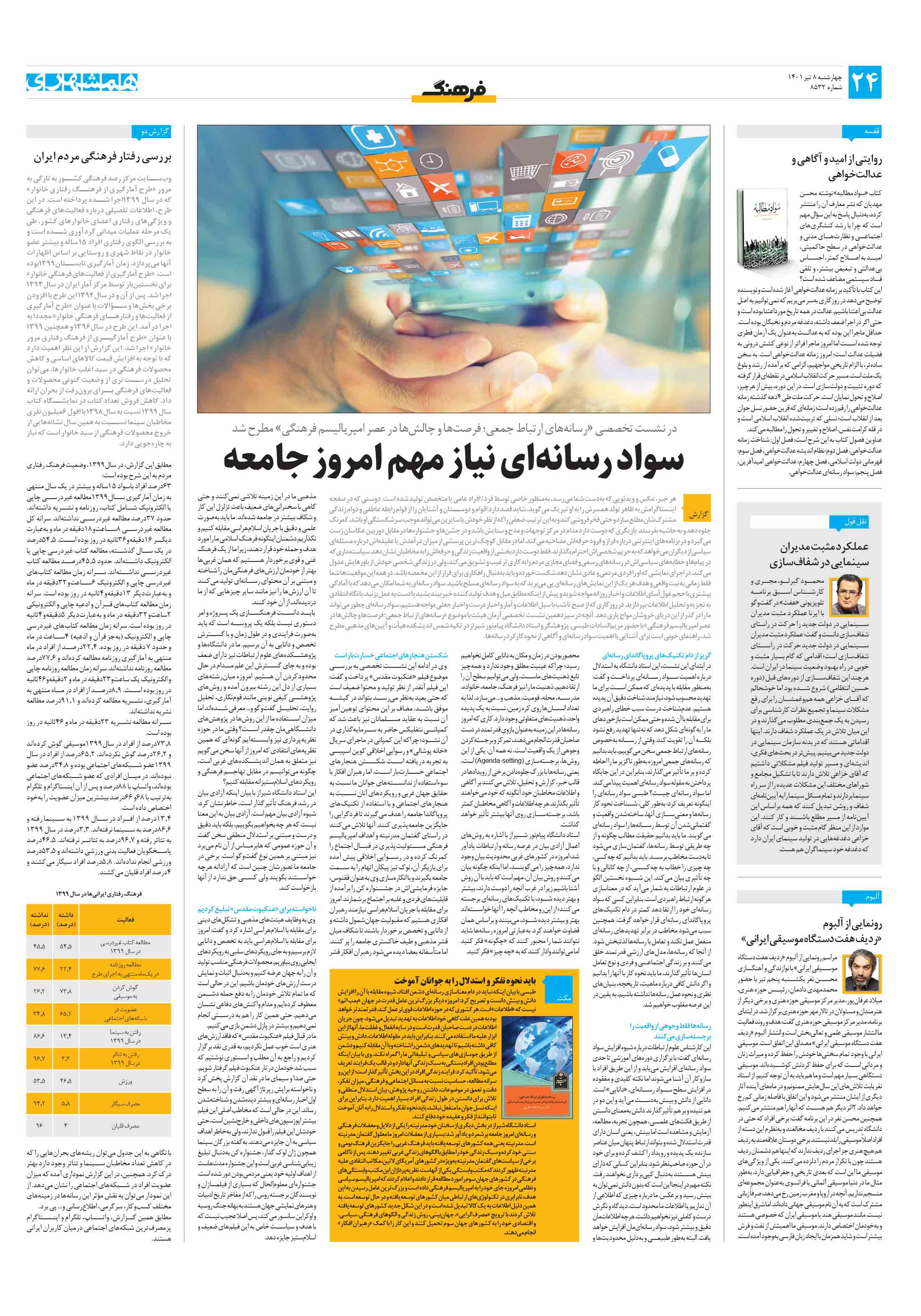 فرهنگ2