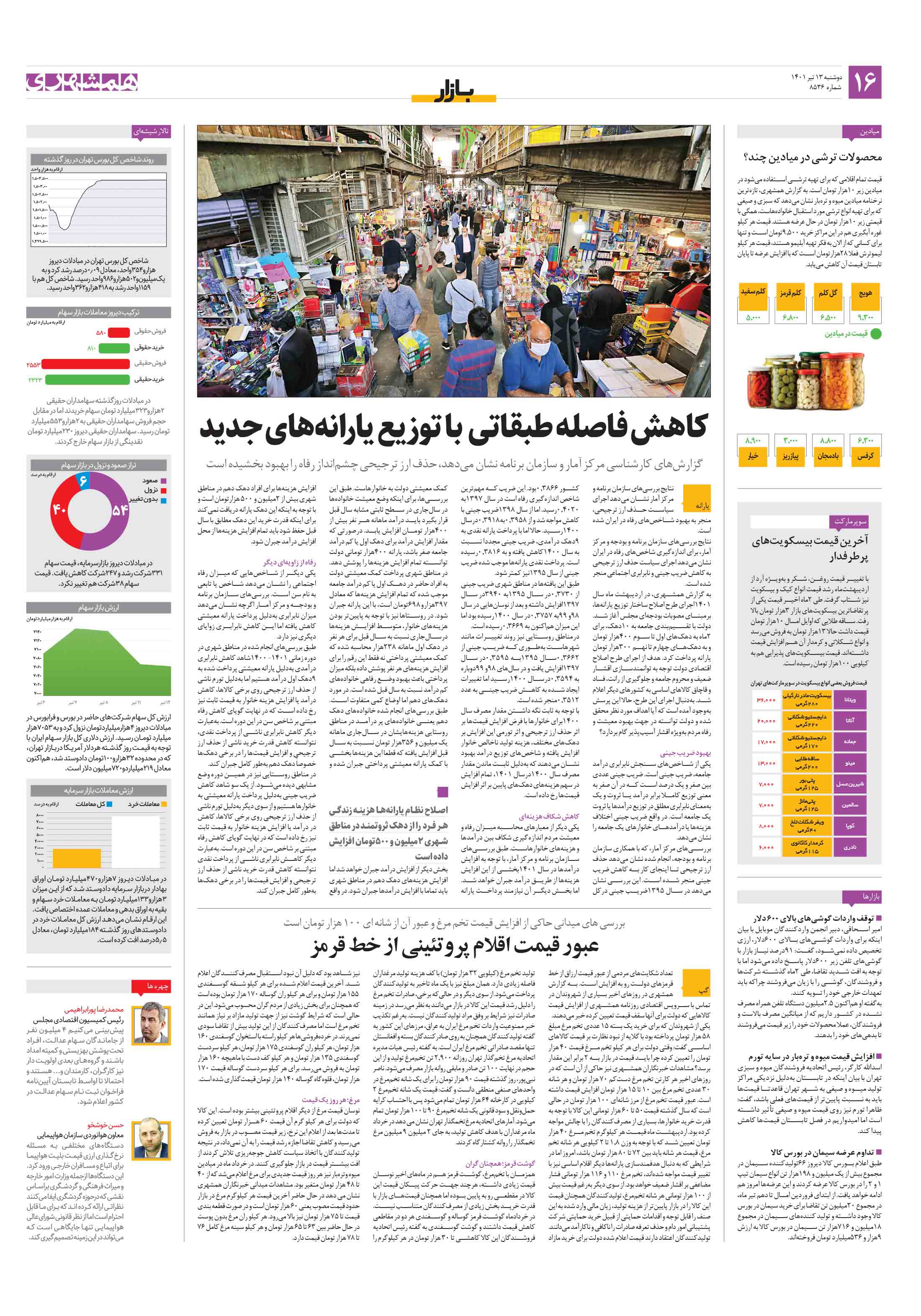 بازار