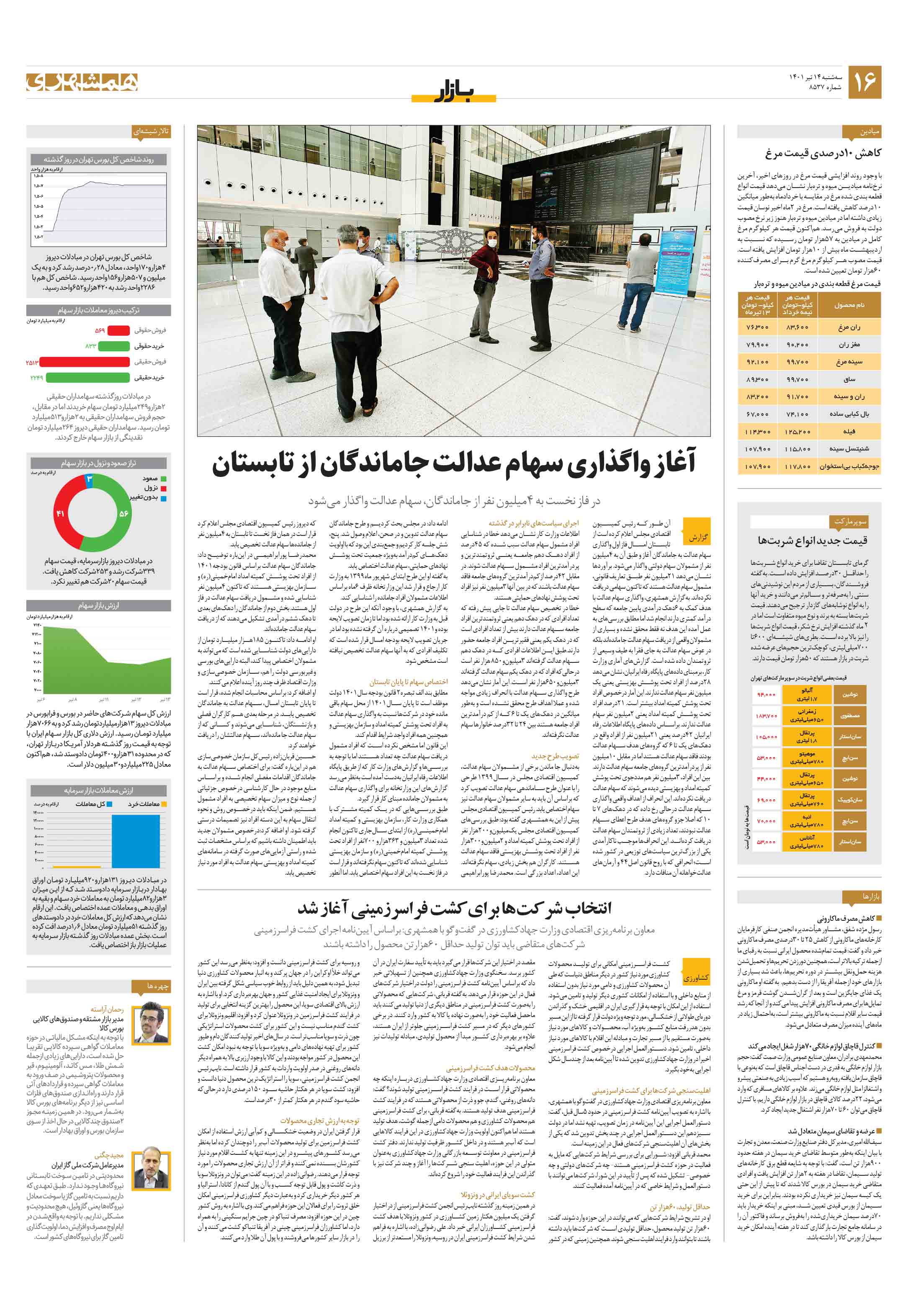 بازار