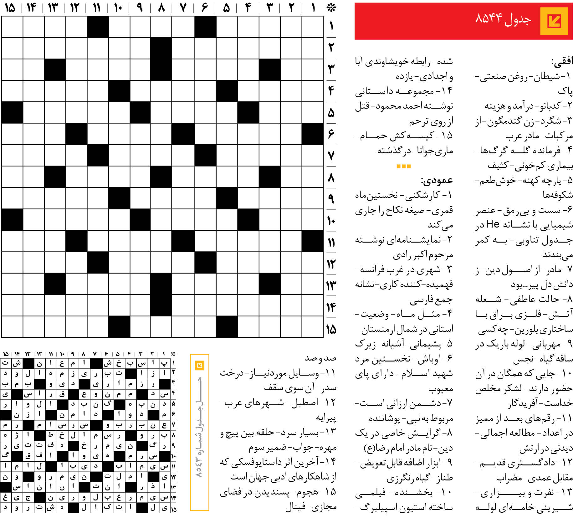 جدول 8544