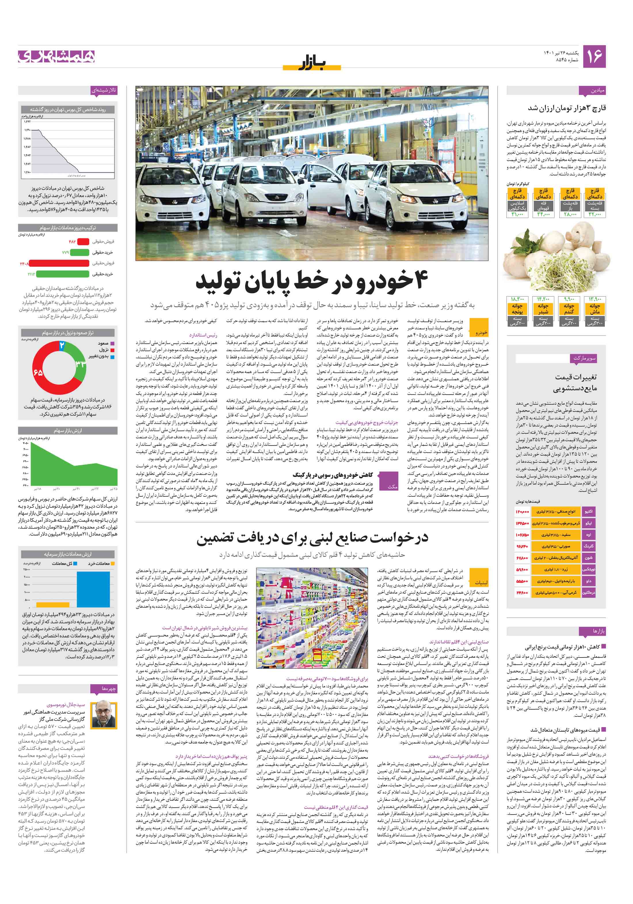 بازار