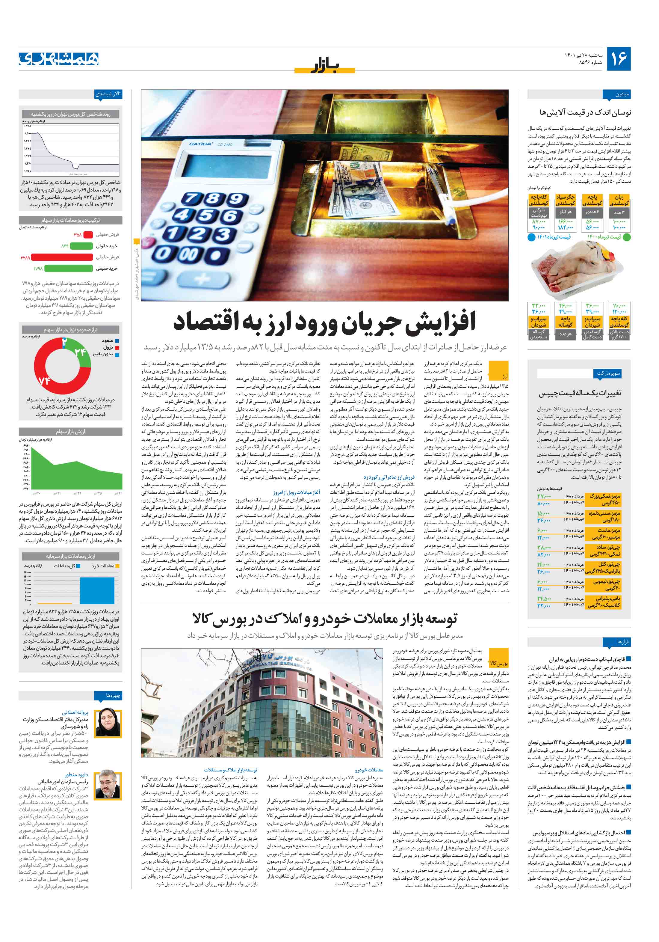 بازار