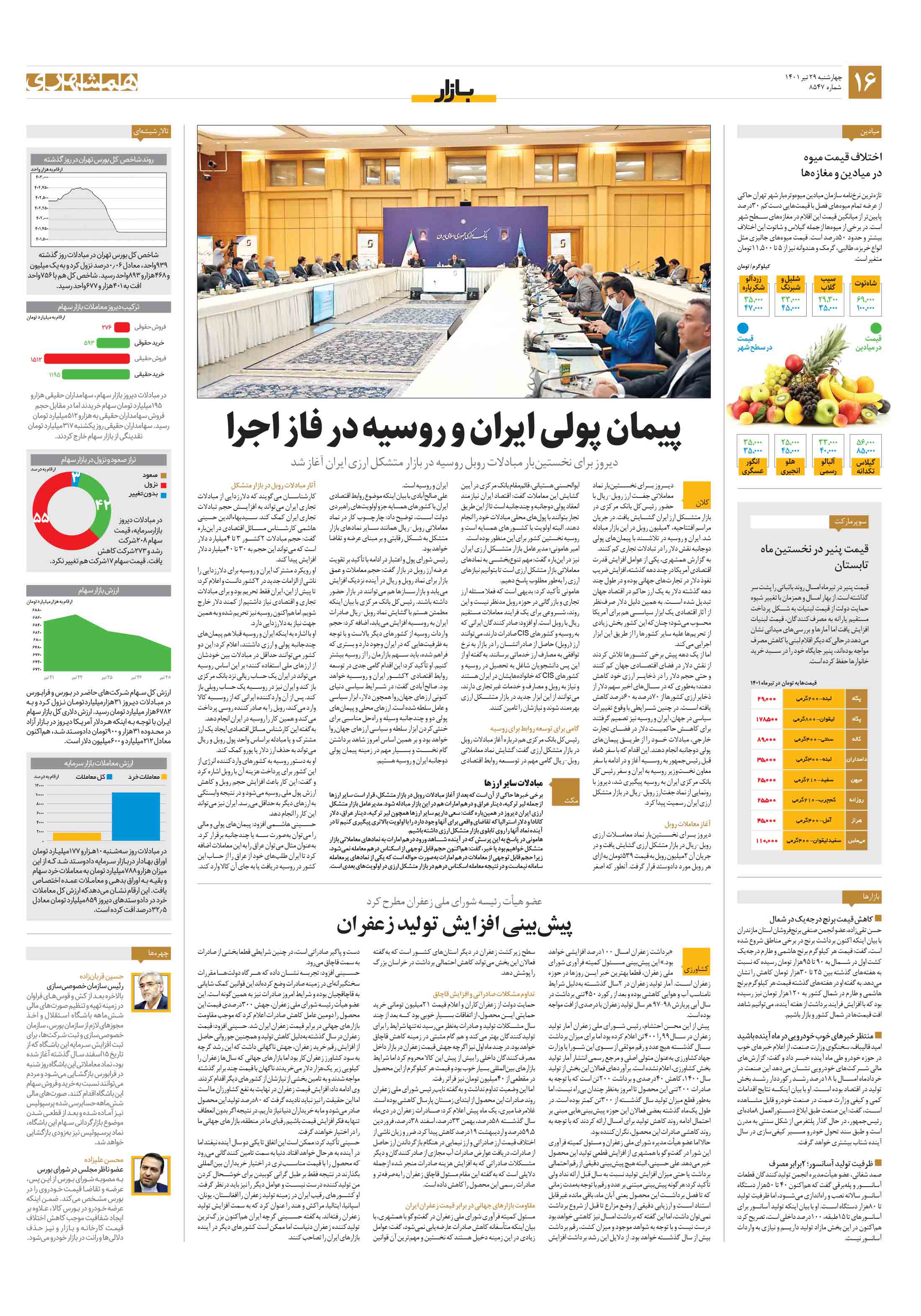 بازار