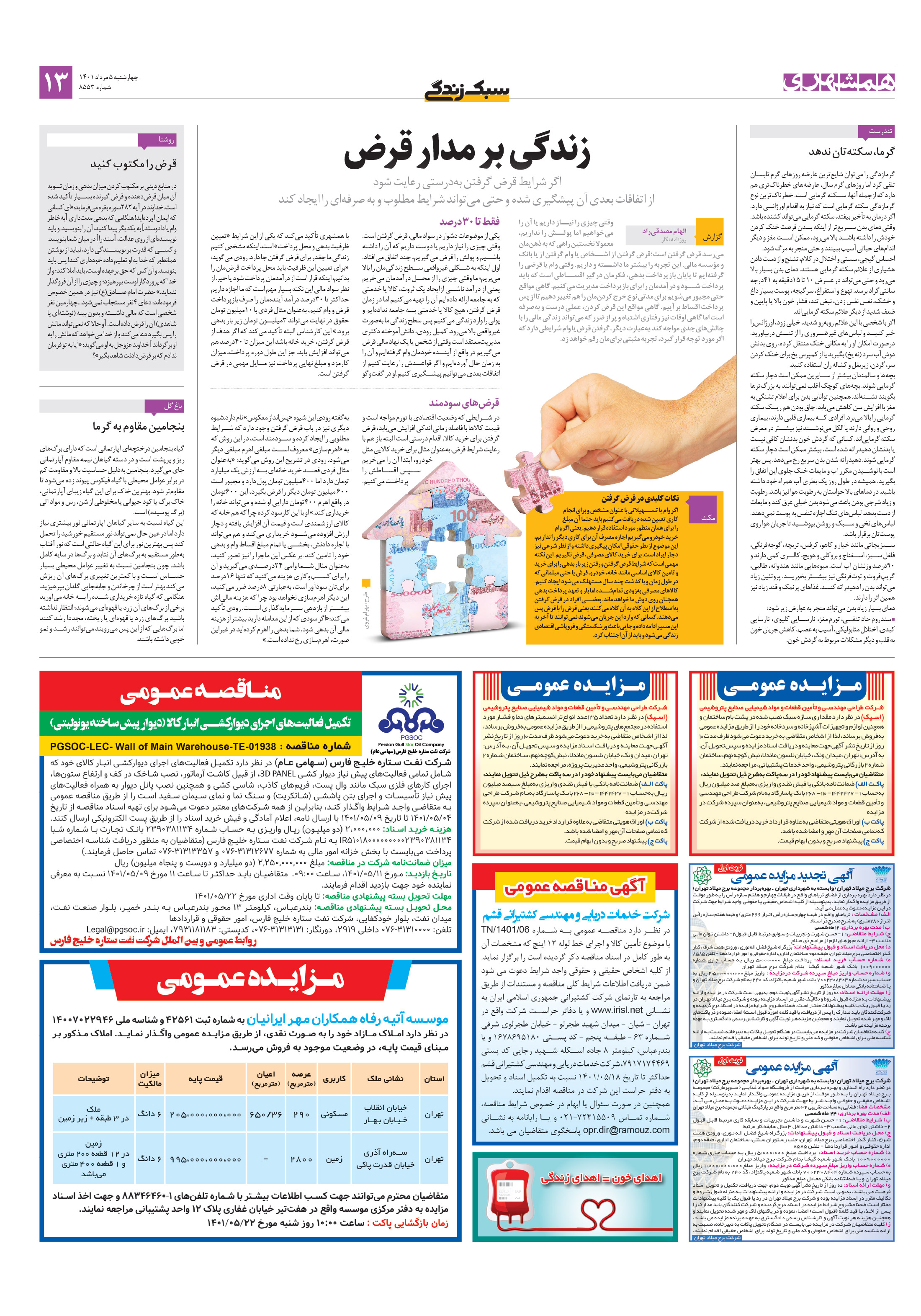 سبک زندگی