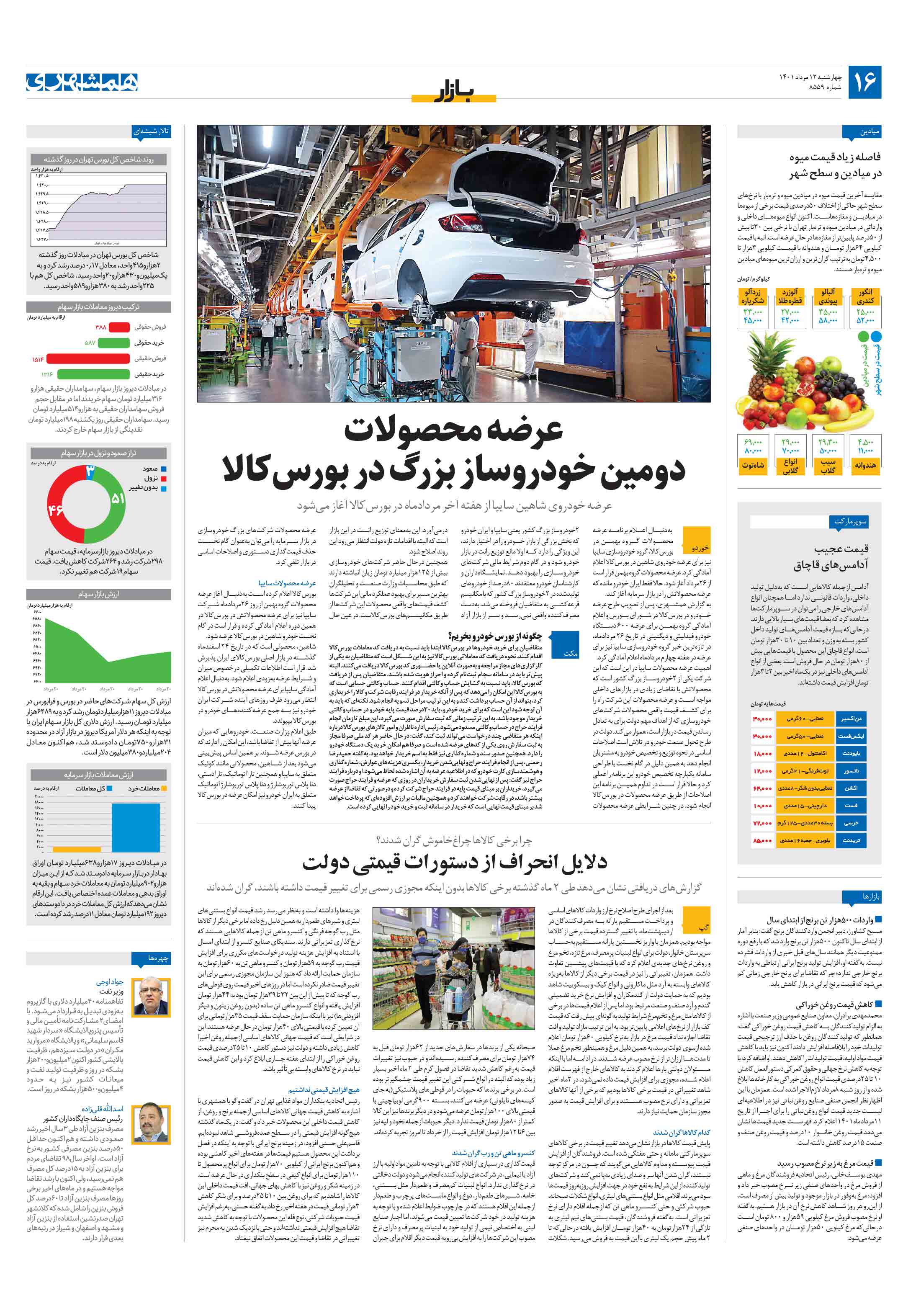 بازار