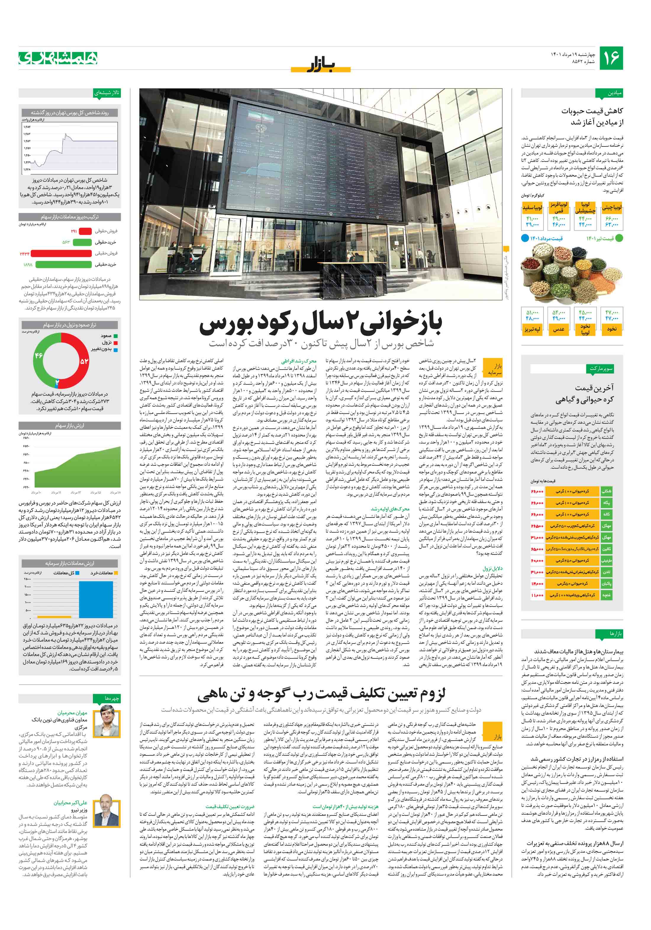 بازار