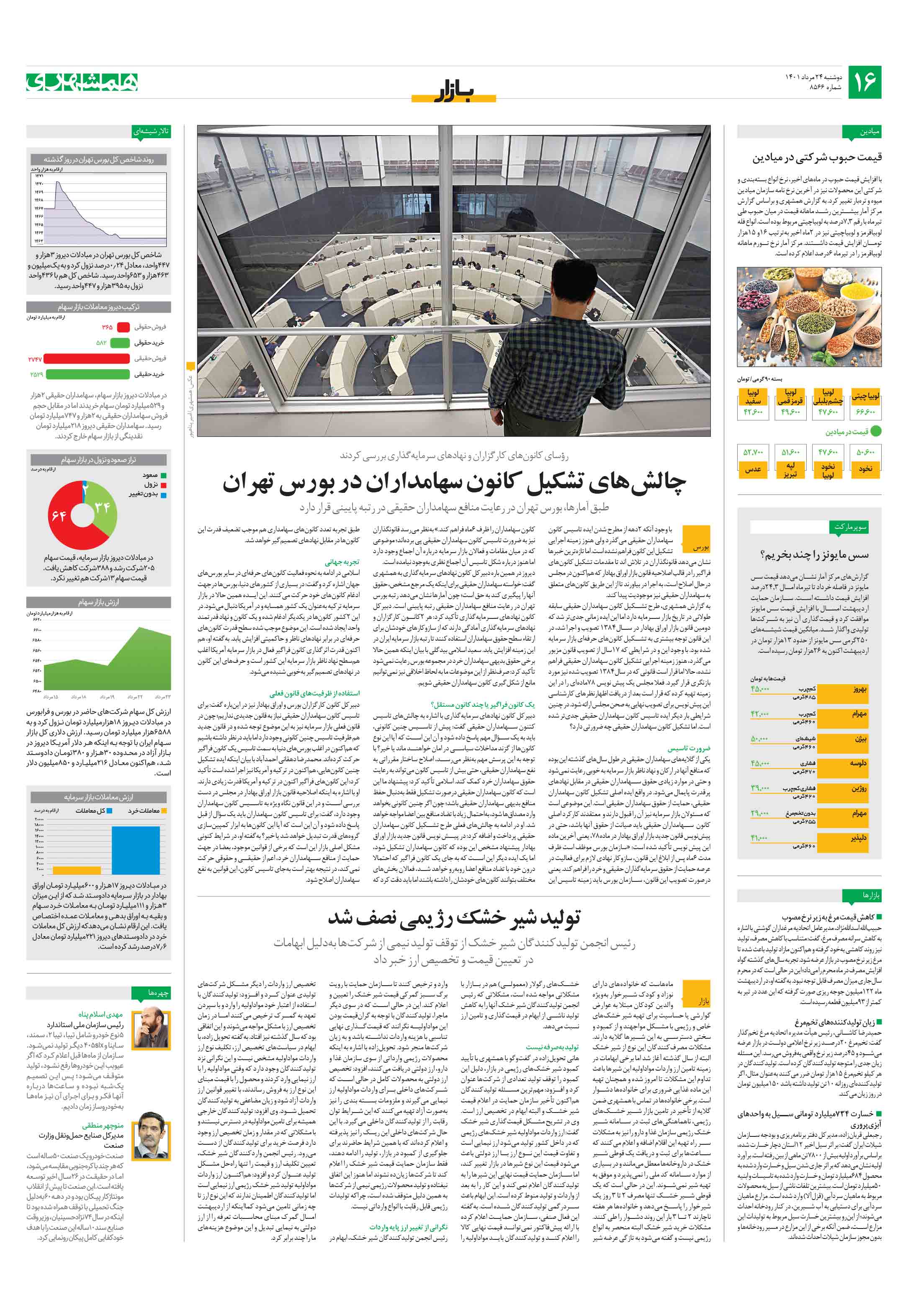 بازار