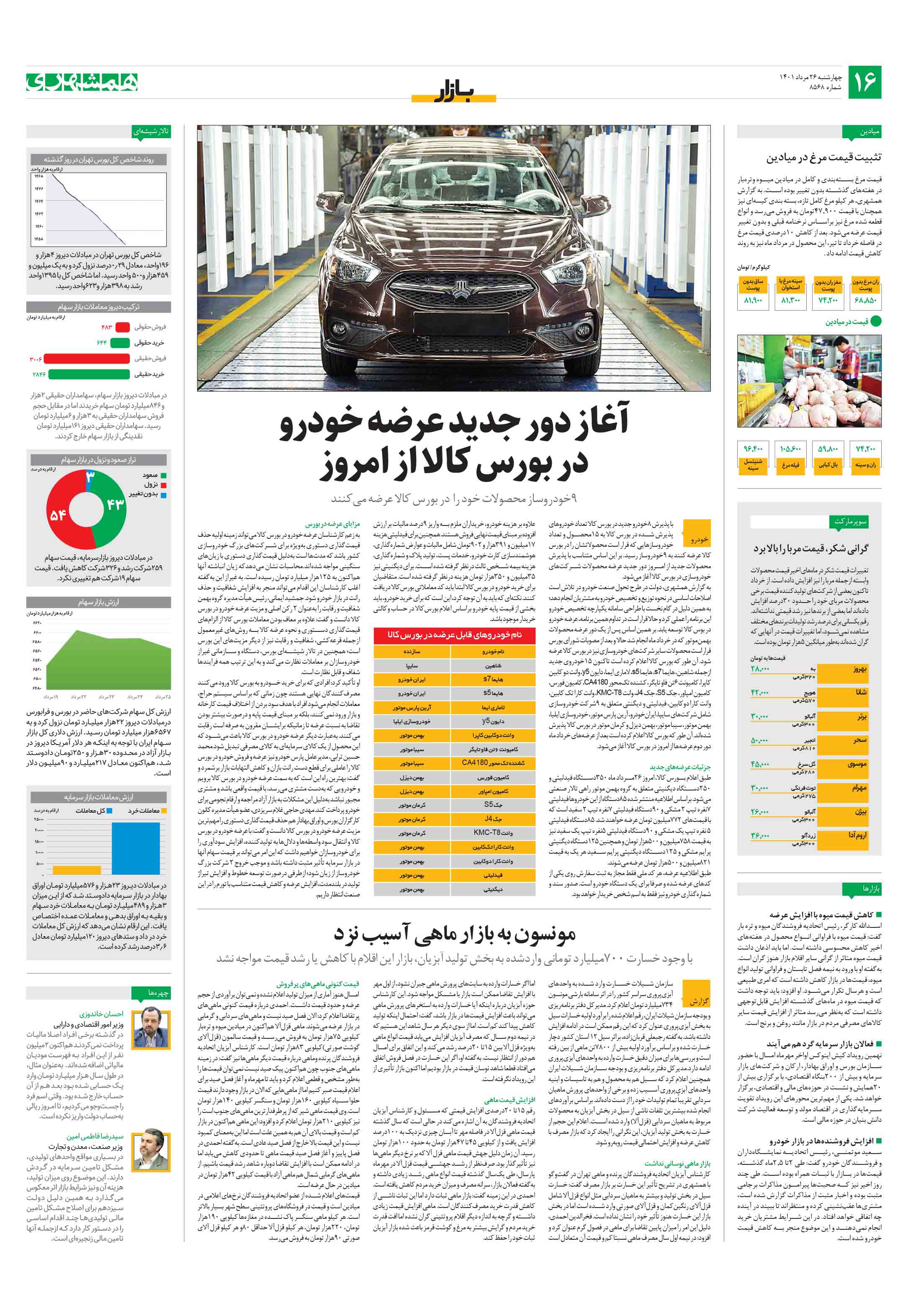 بازار