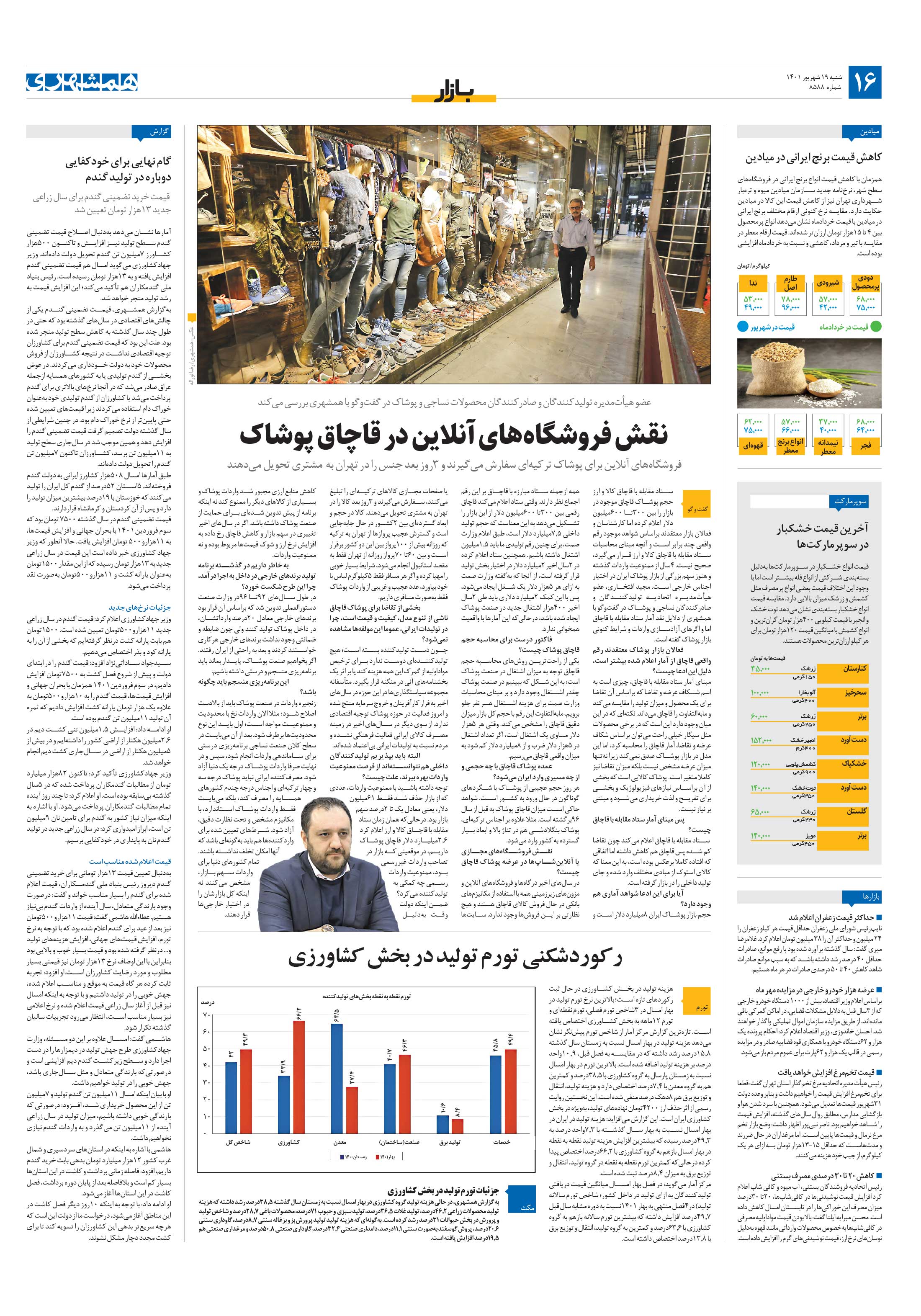 بازار