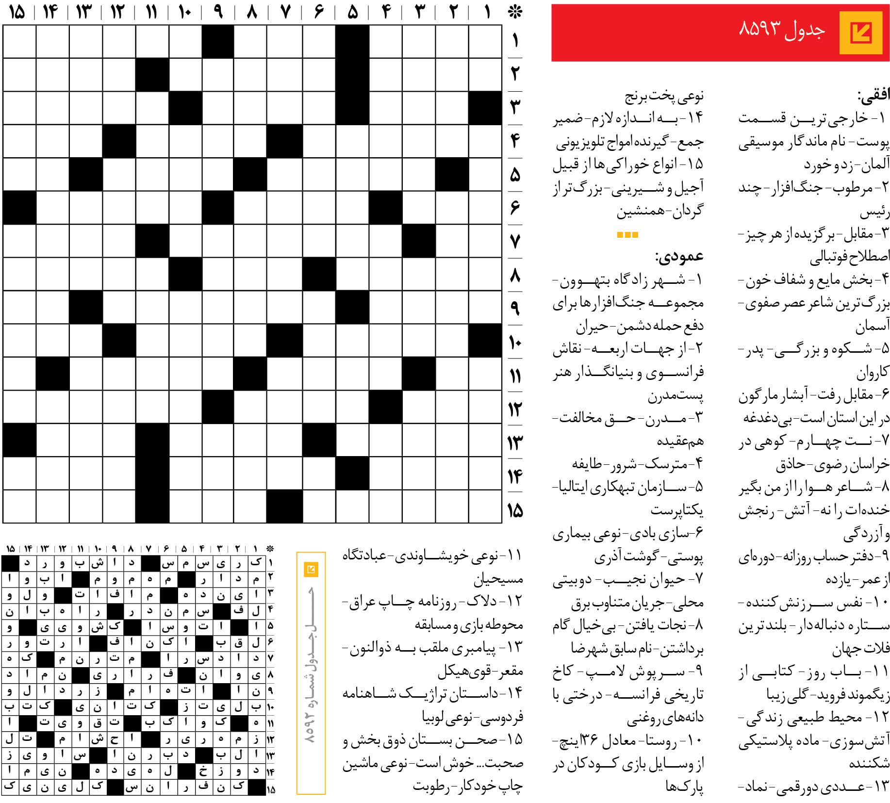 جدول 8593