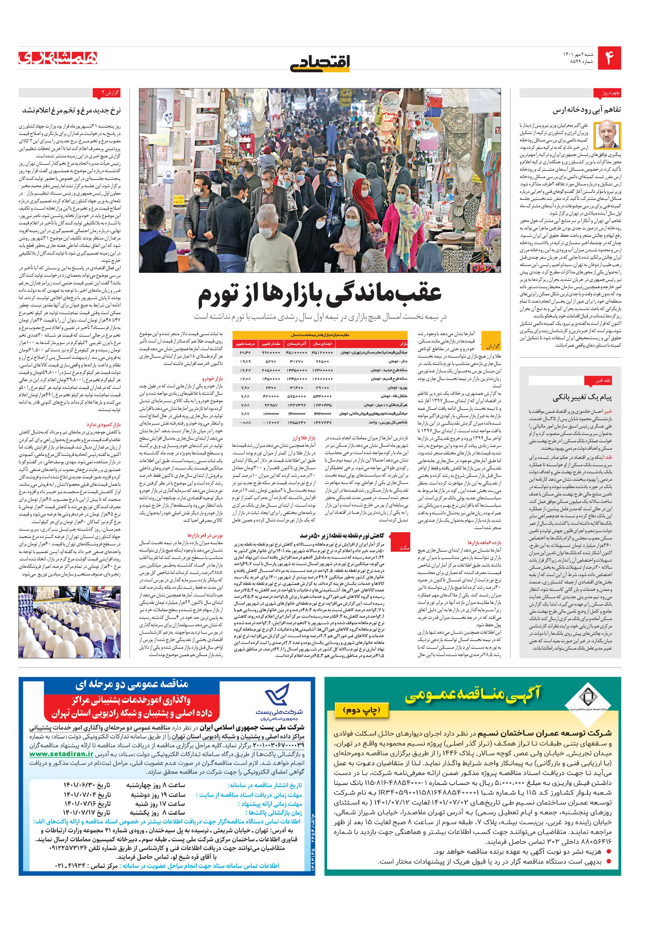 اقتصاد