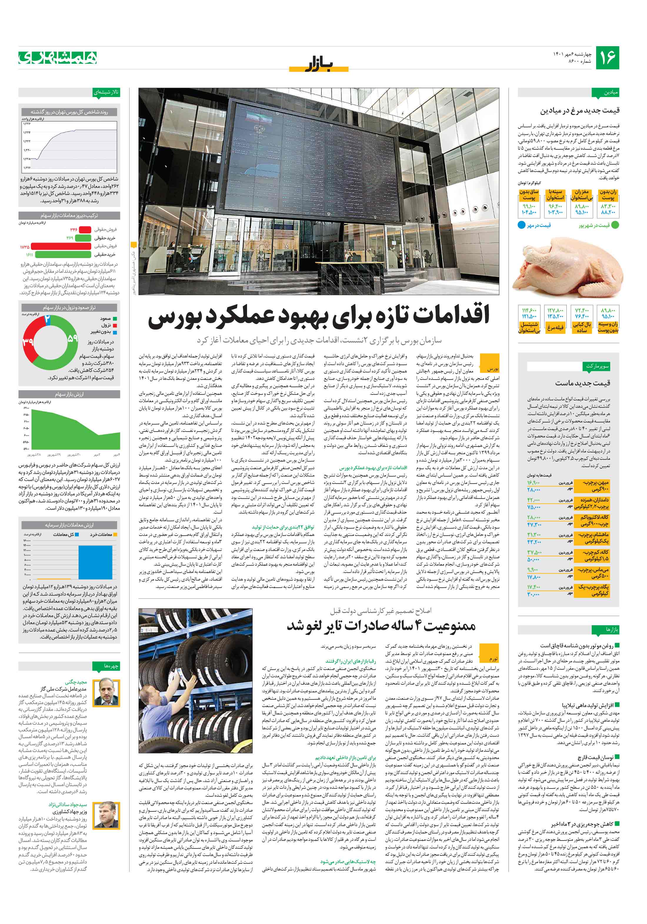 بازار