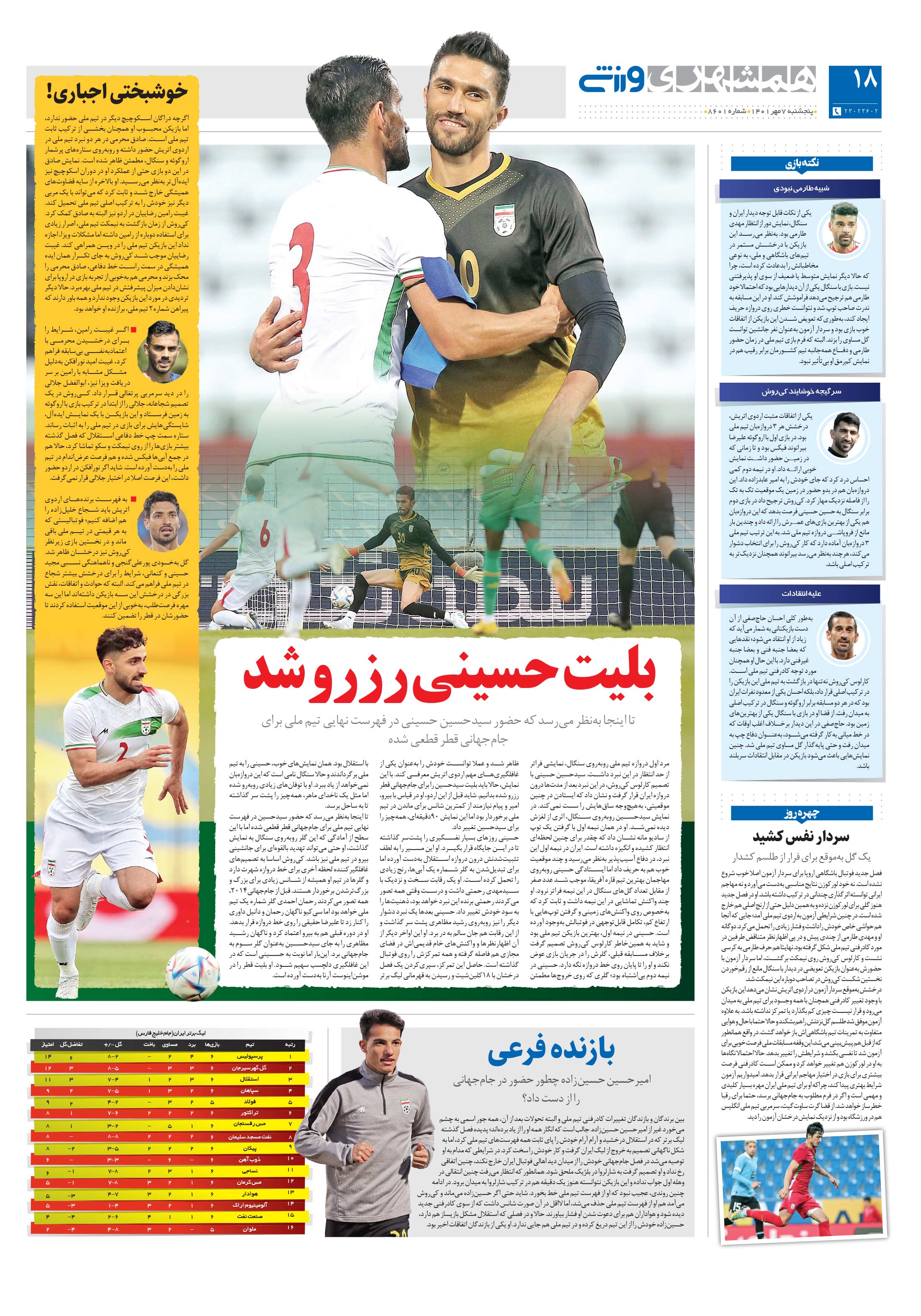 ورزش2