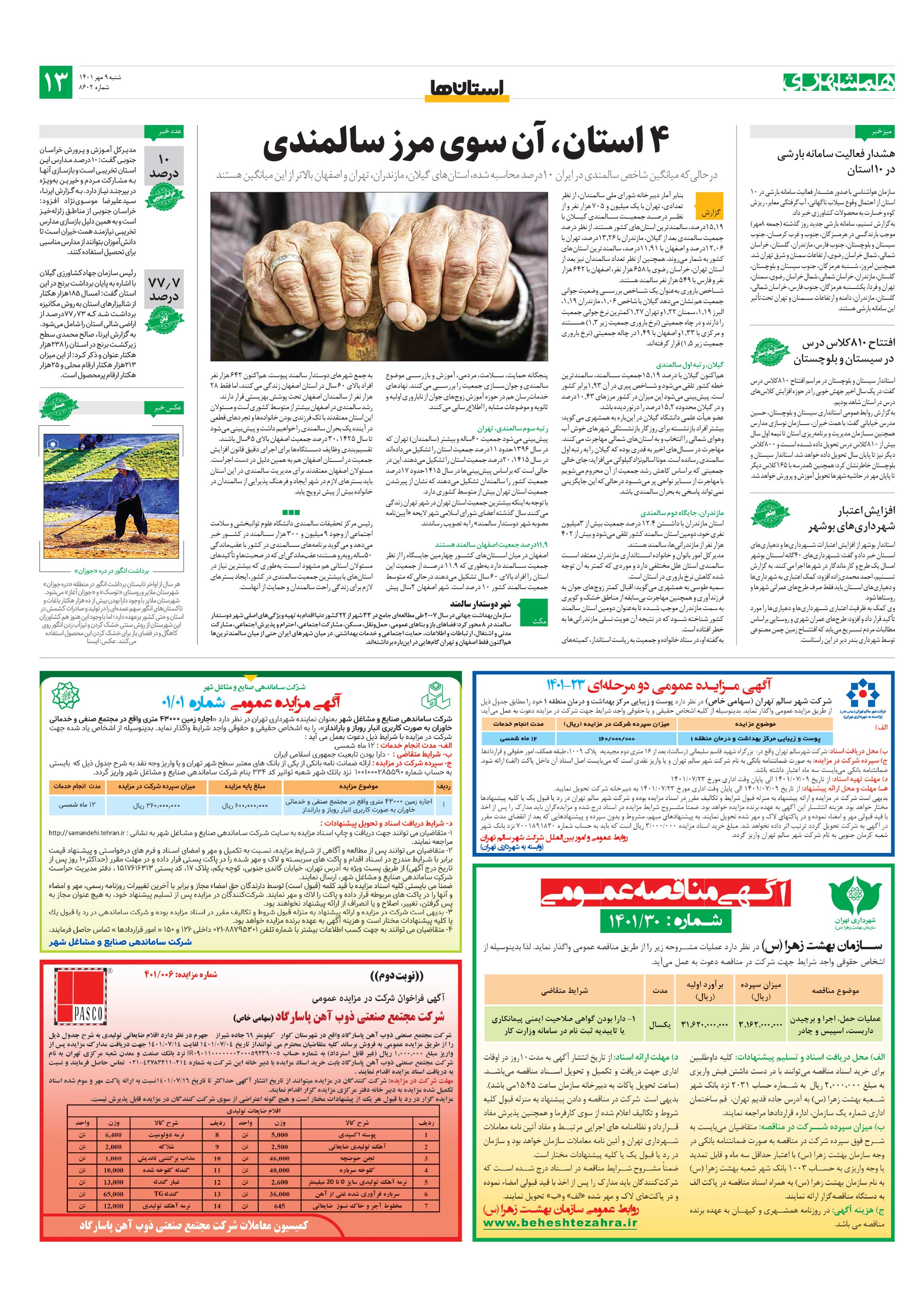 استان‌ها