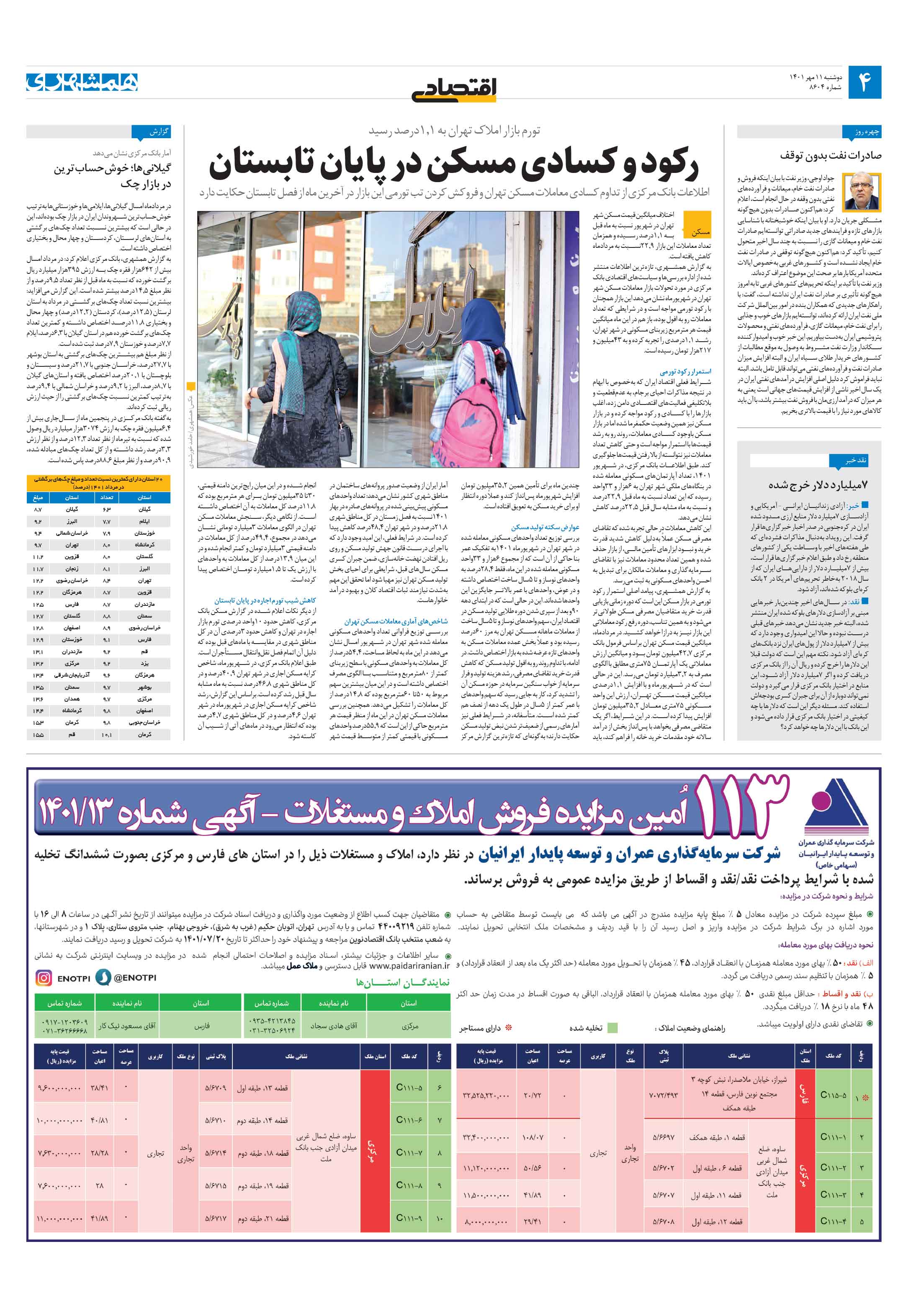اقتصاد