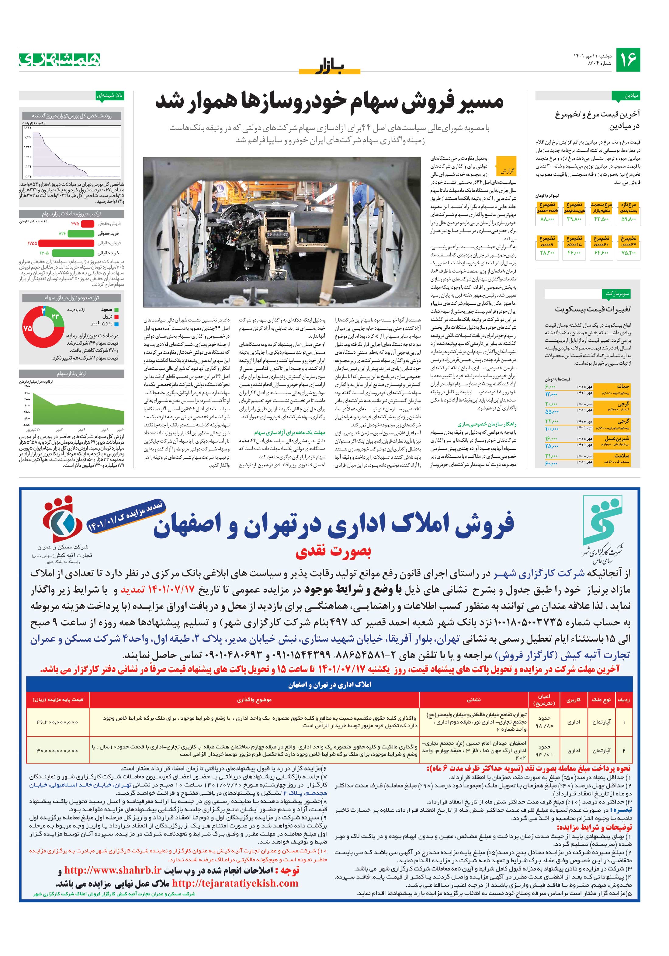 بازار