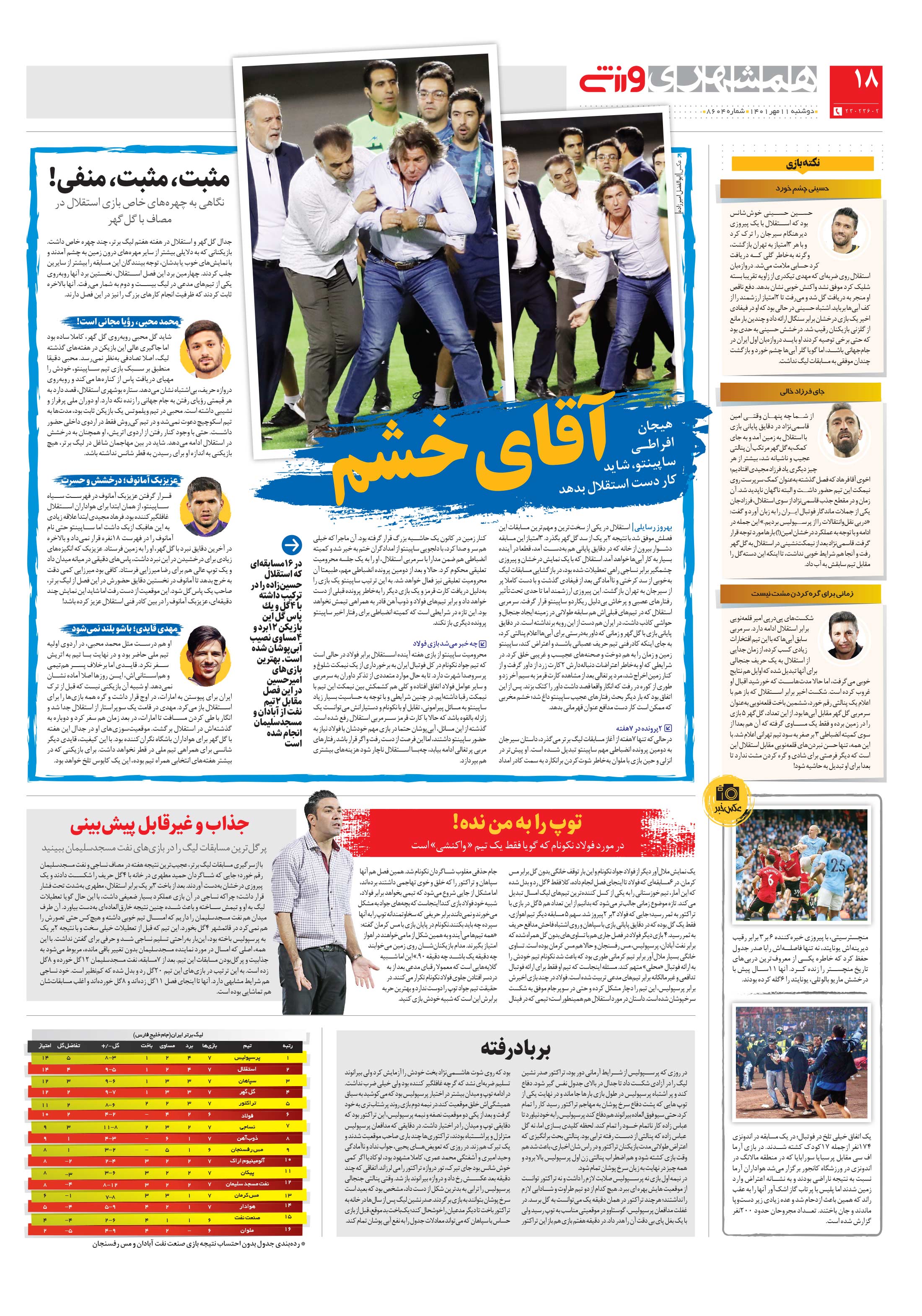 ورزش2