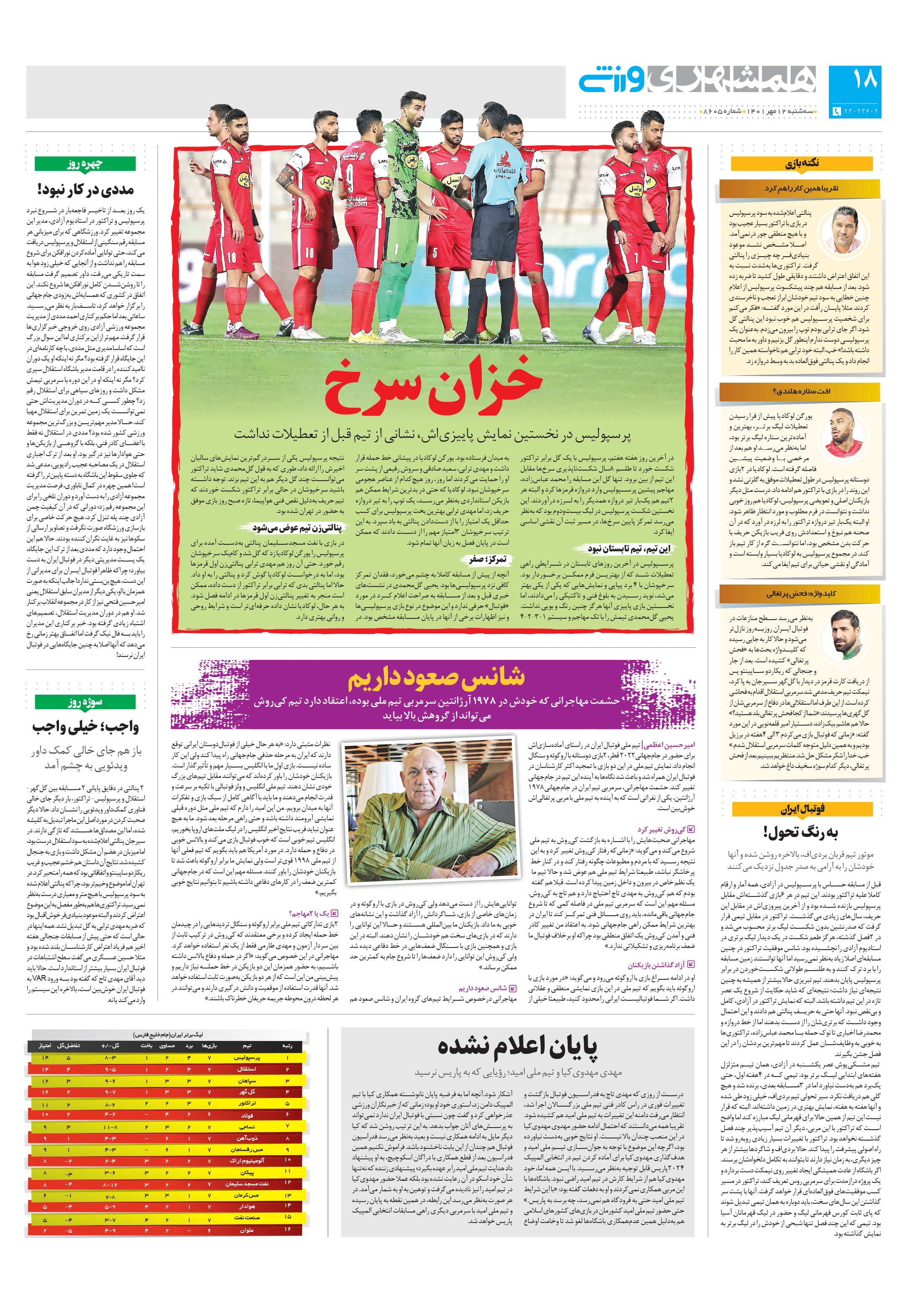 ورزش2