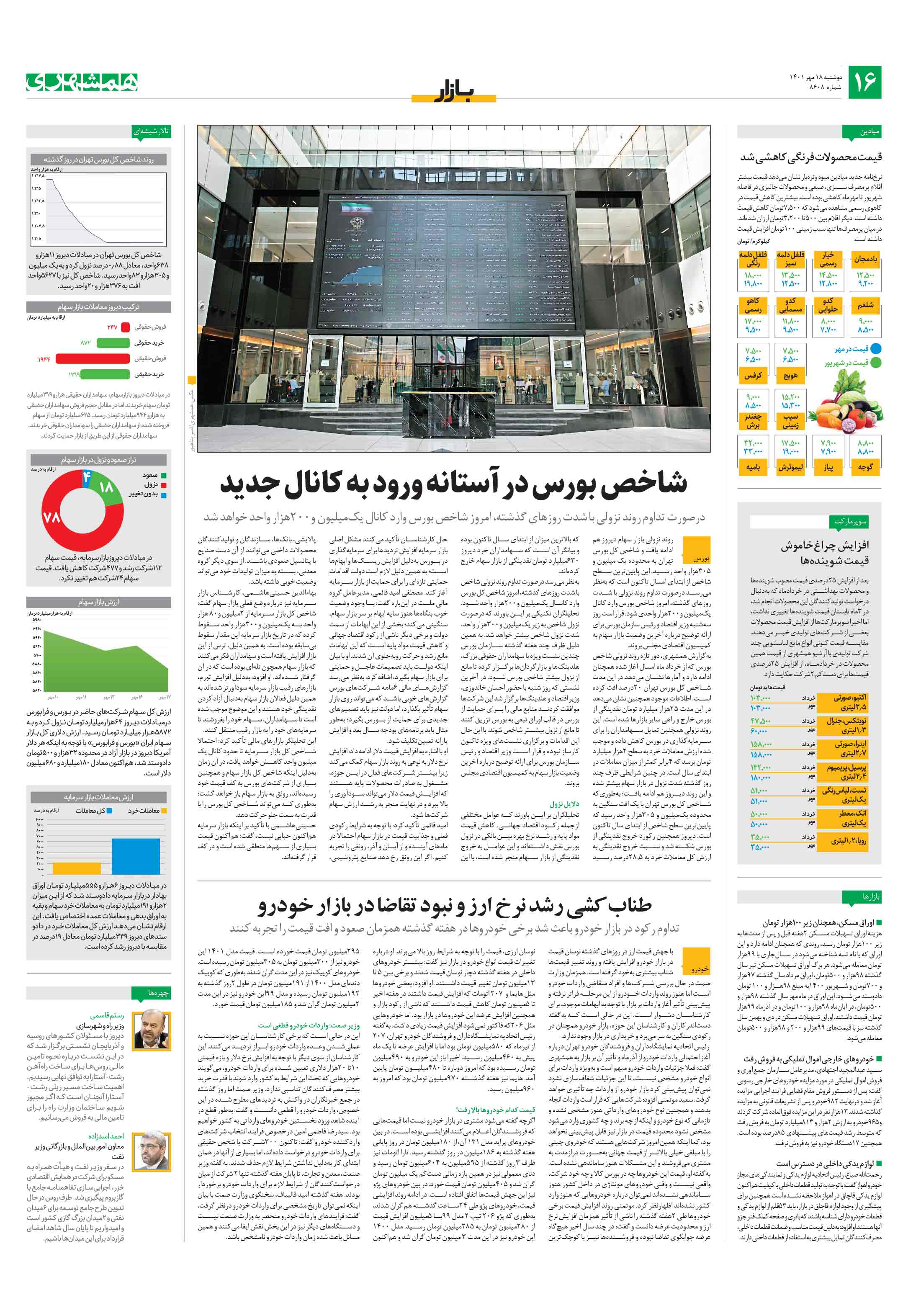 بازار
