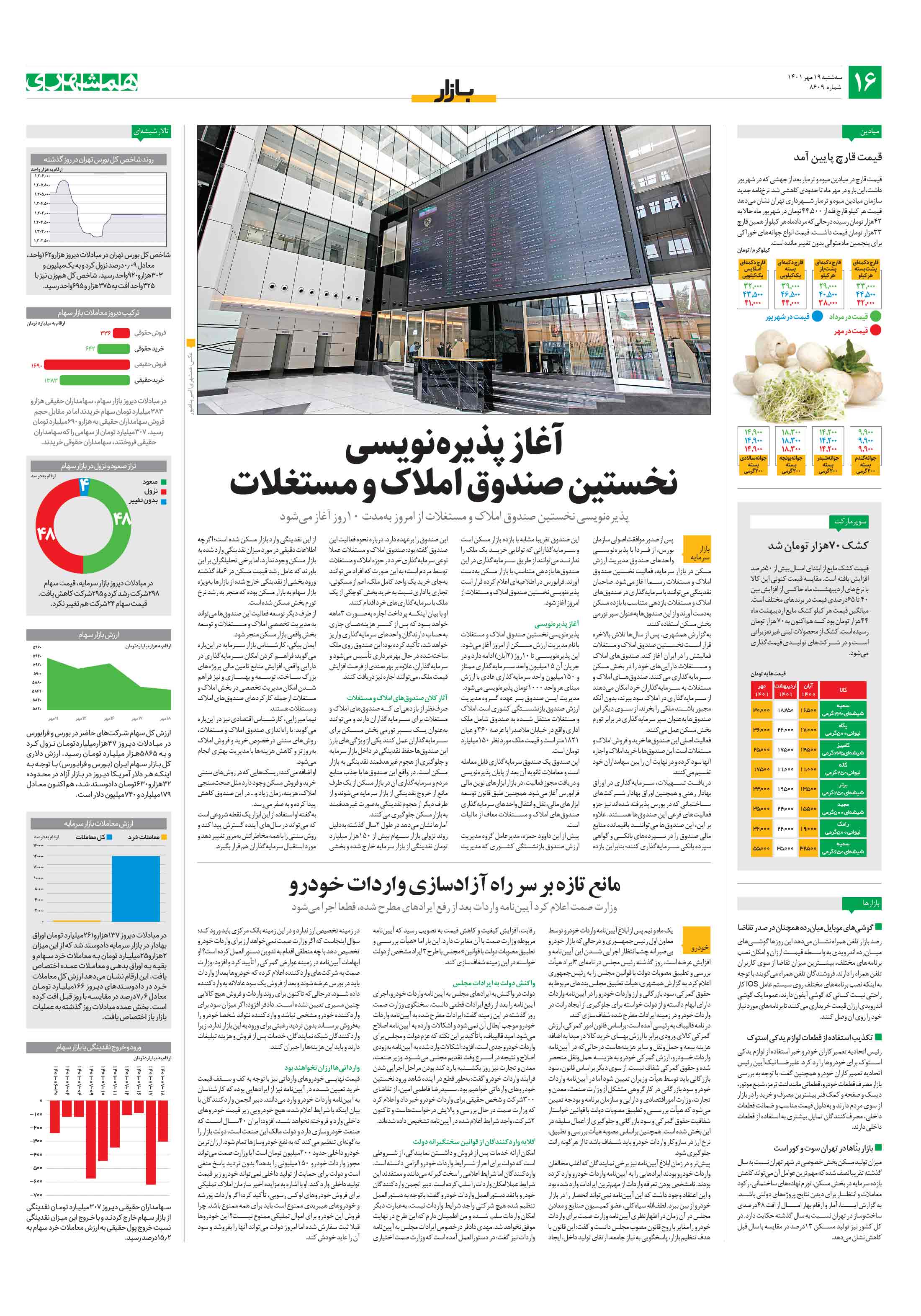 بازار