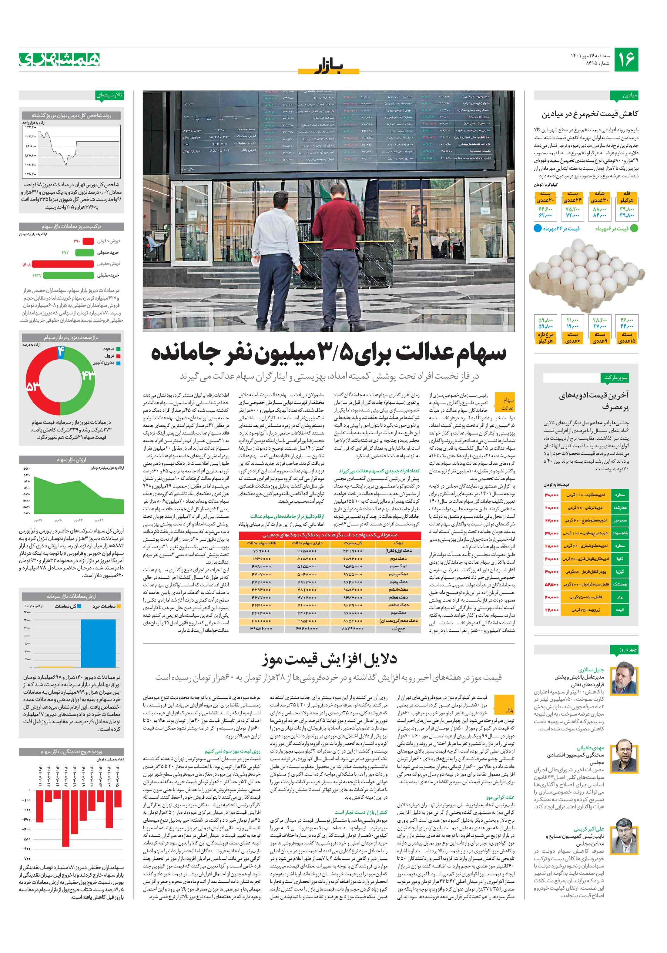 بازار