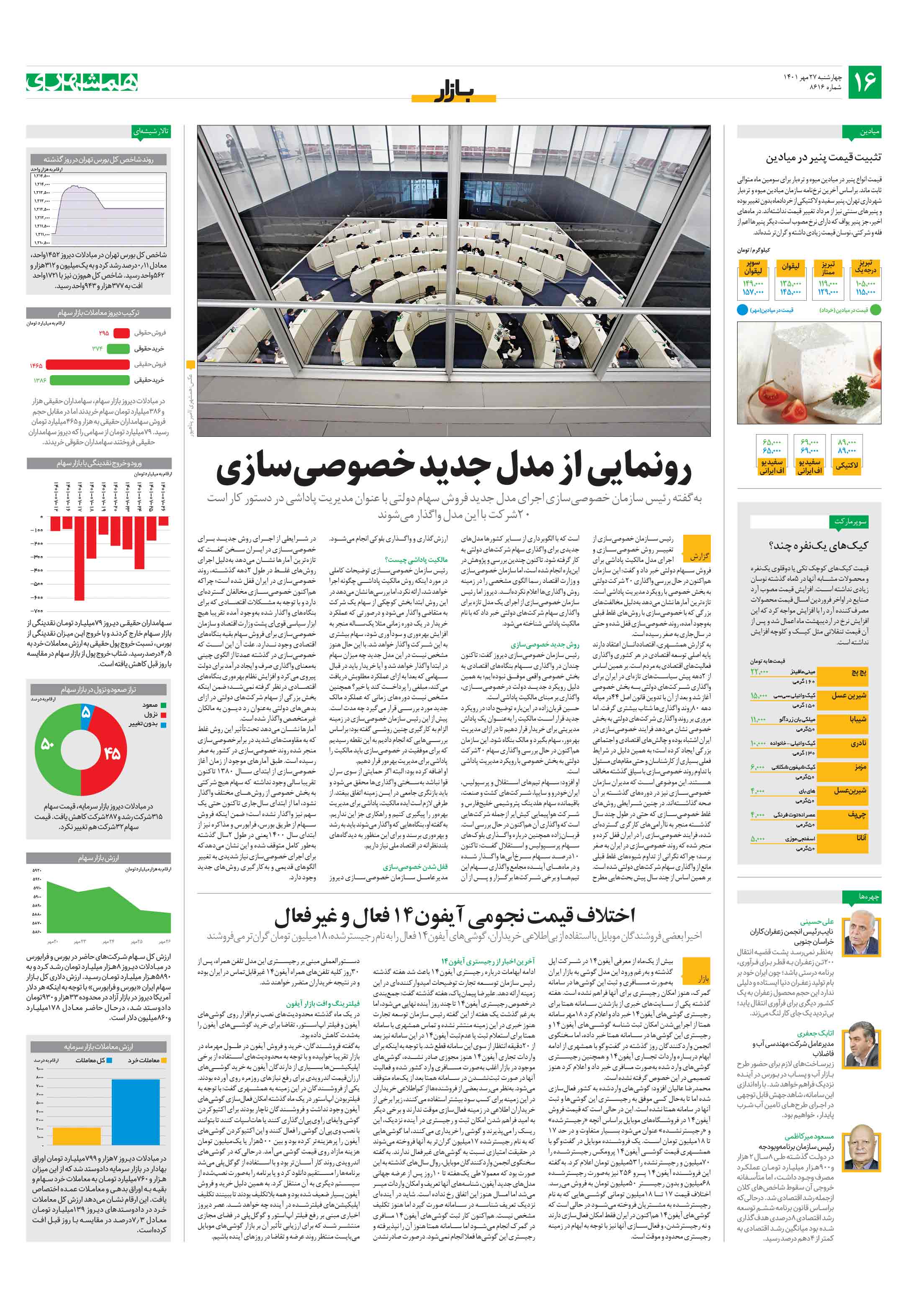 بازار