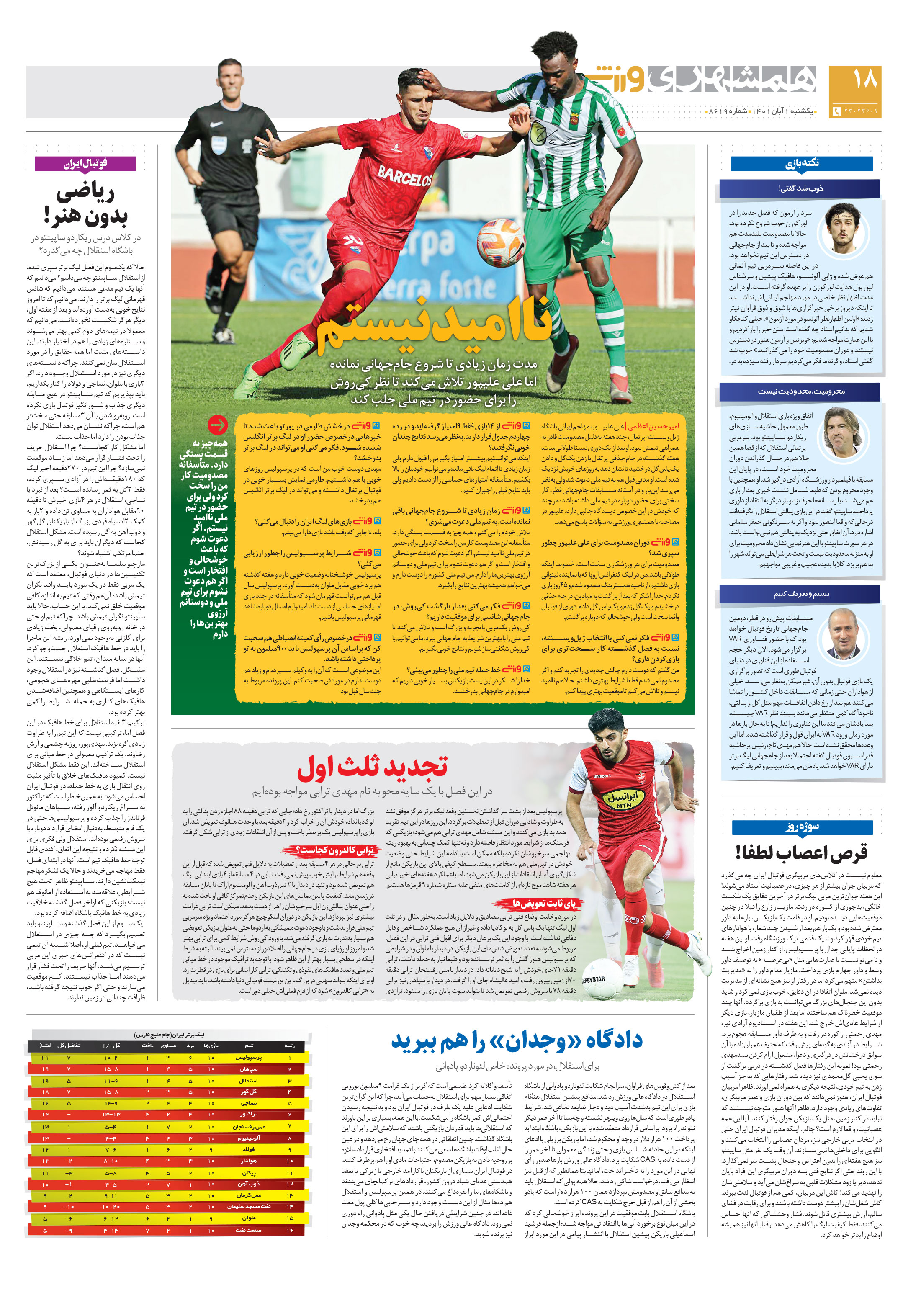 ورزش2