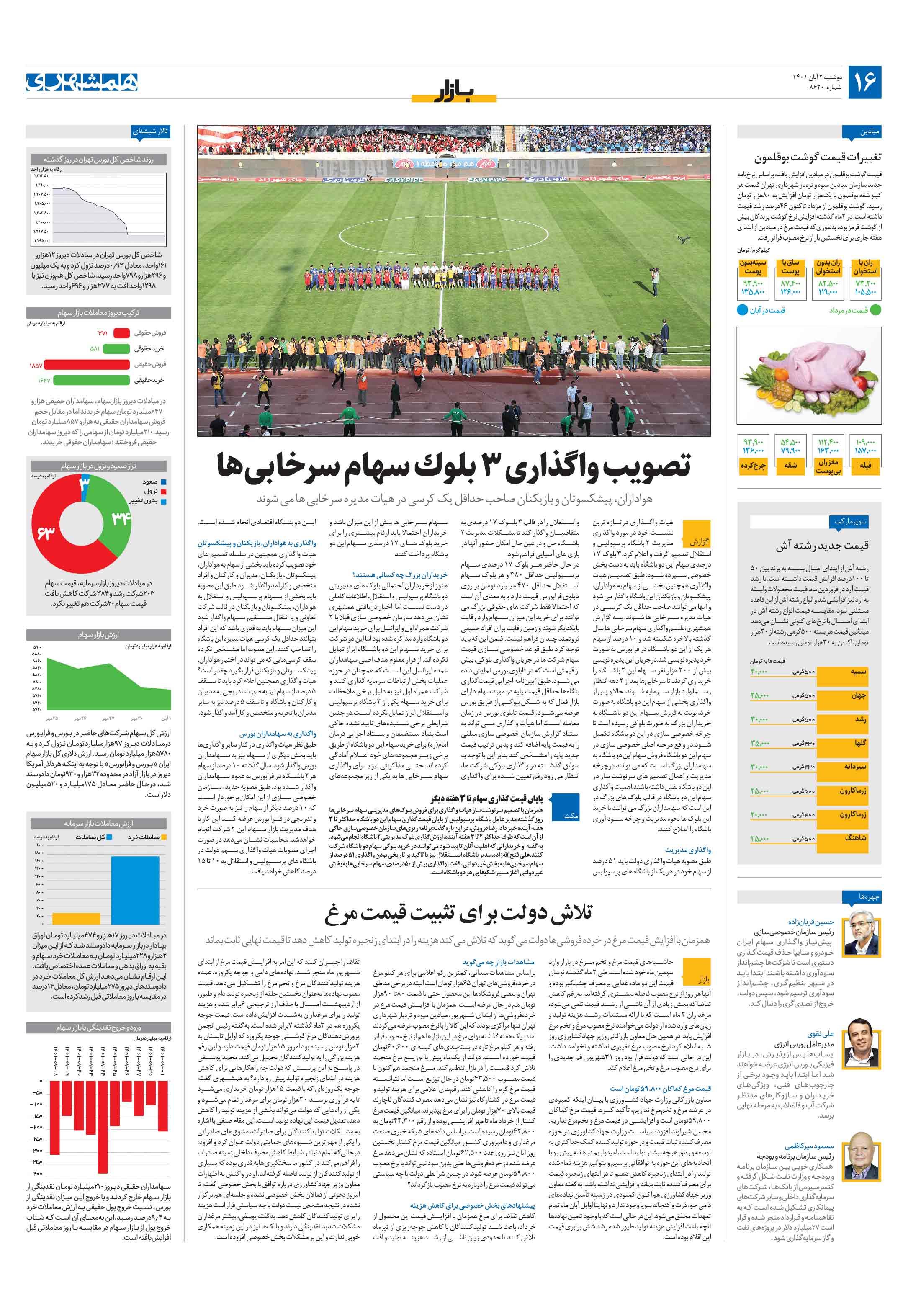 بازار