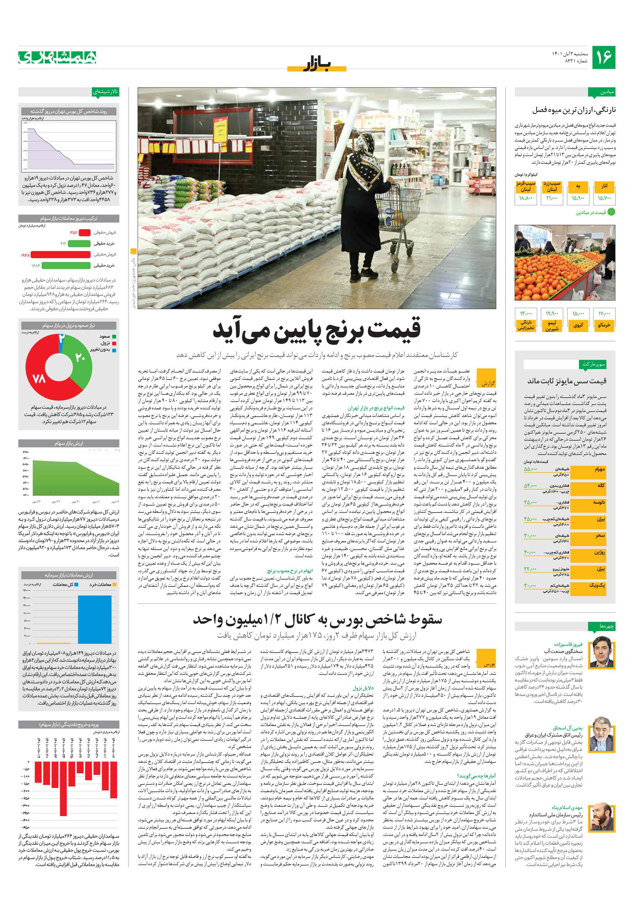 بازار