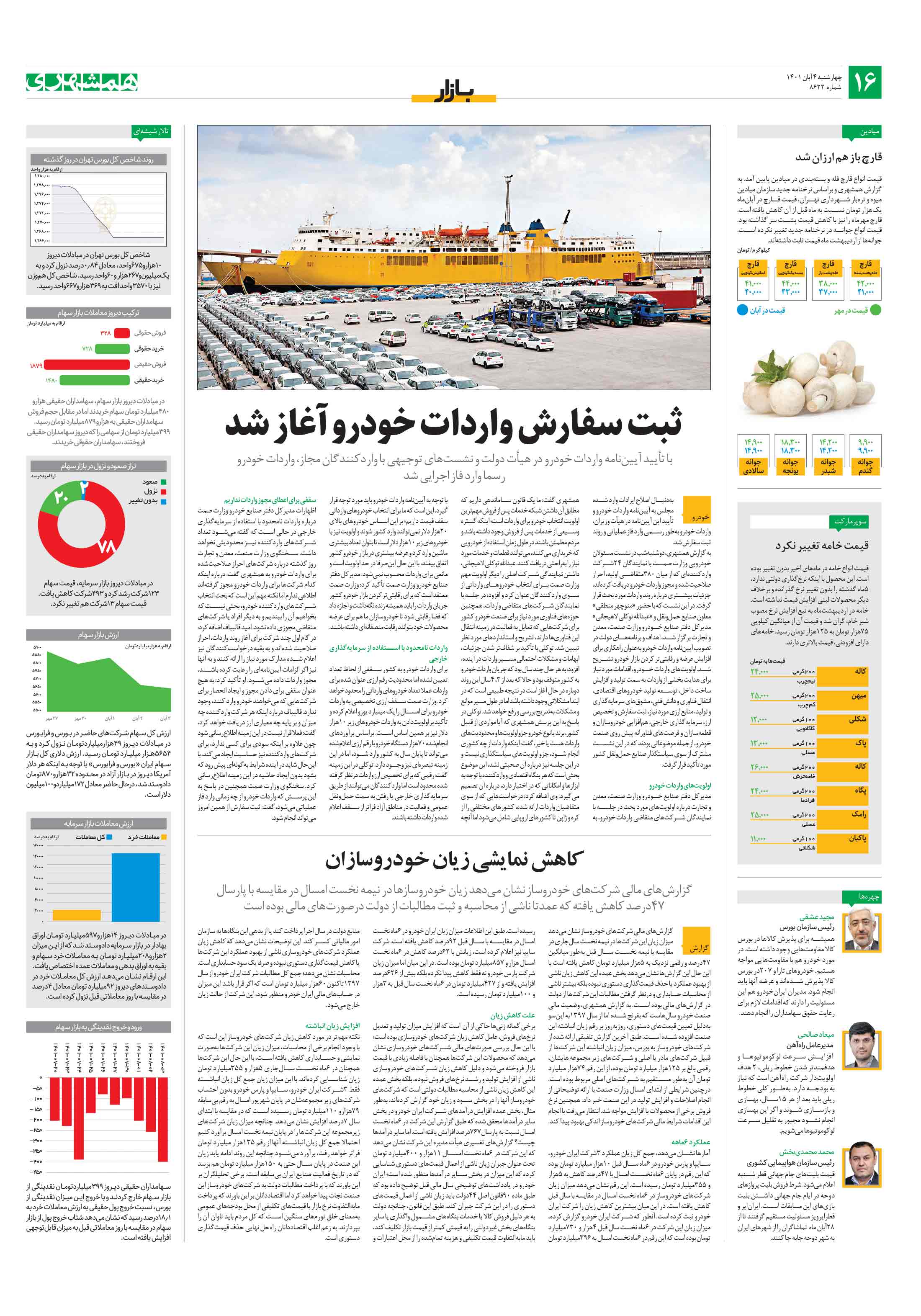 بازار