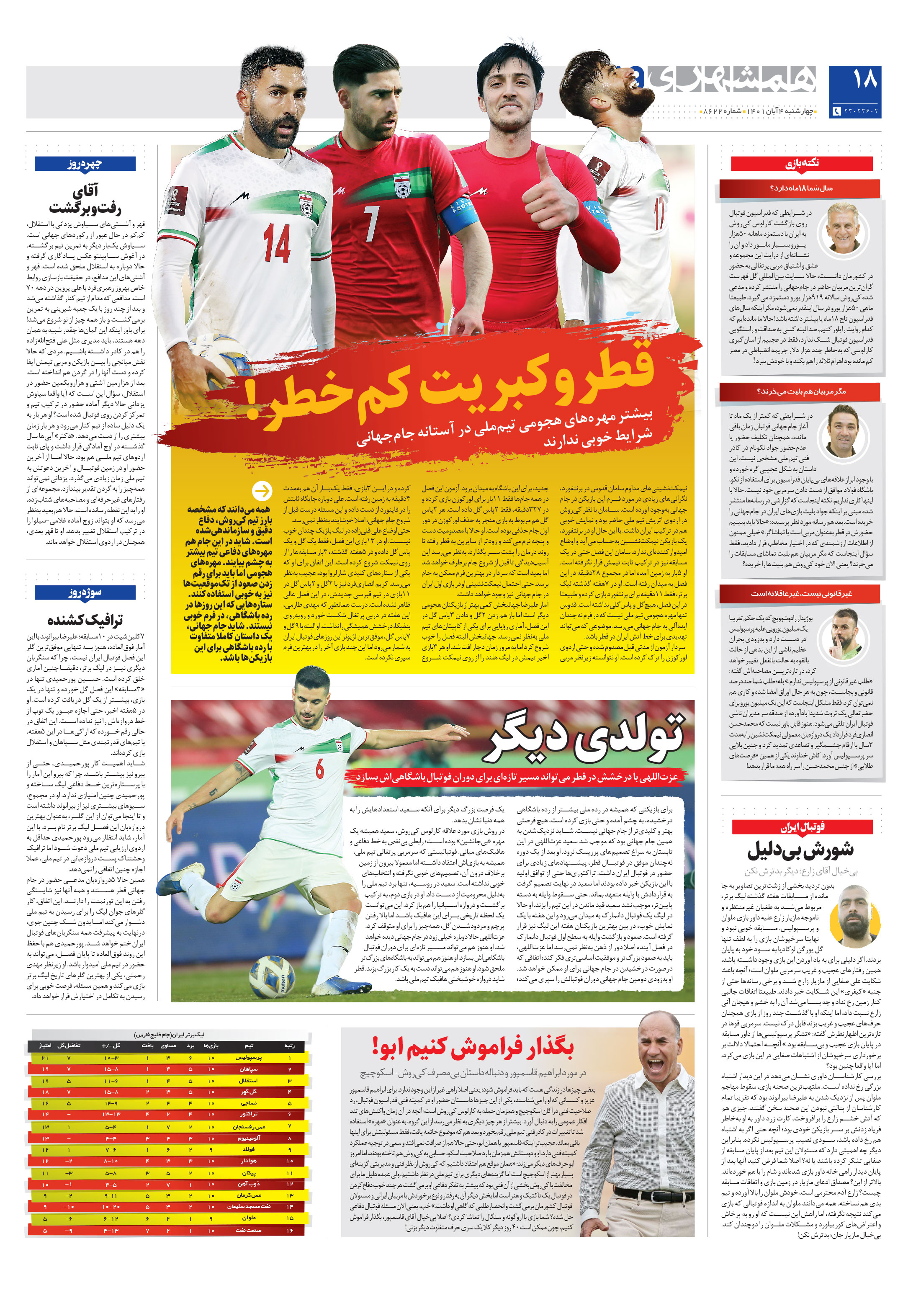 ورزش2