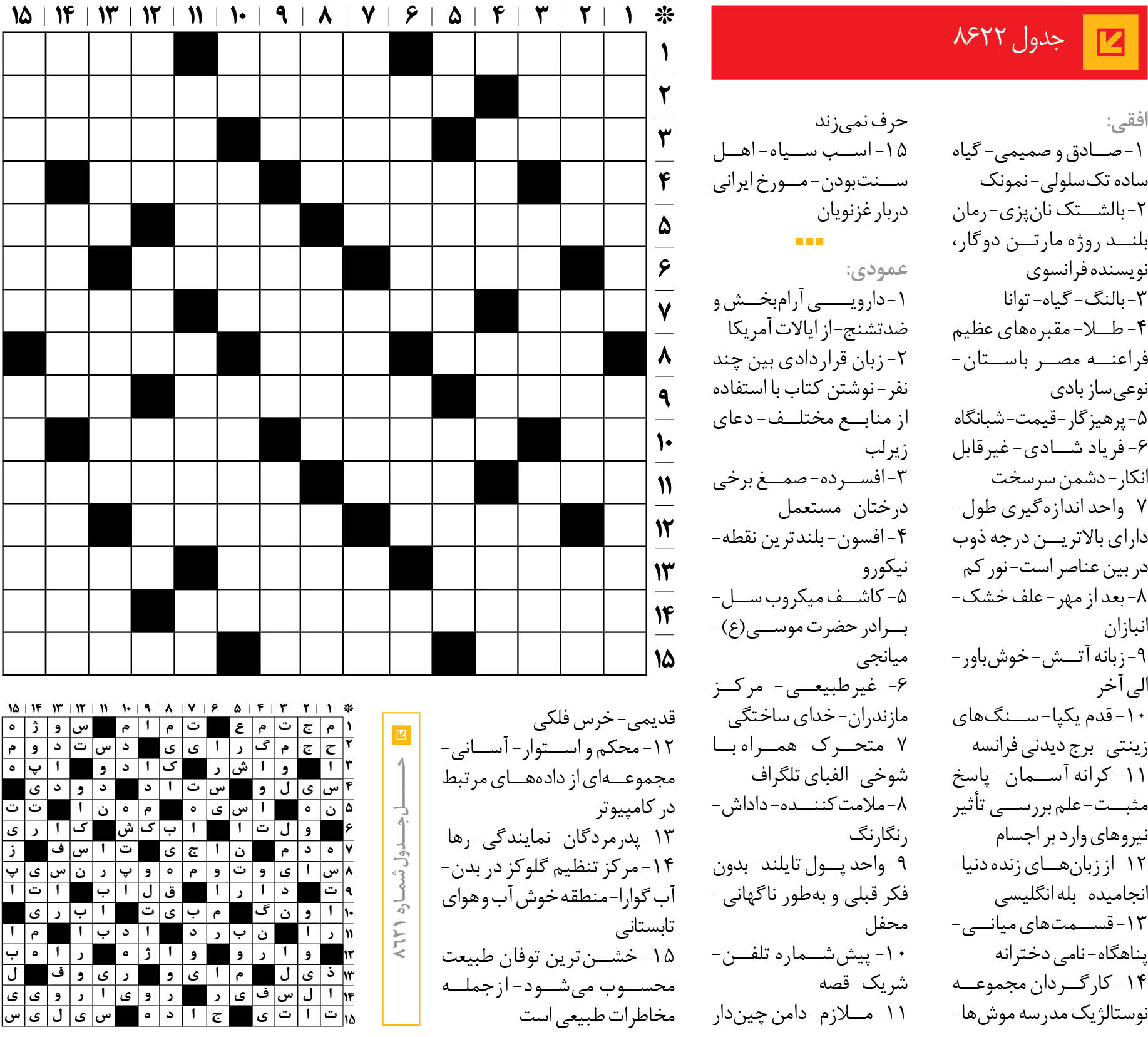 جدول 8622