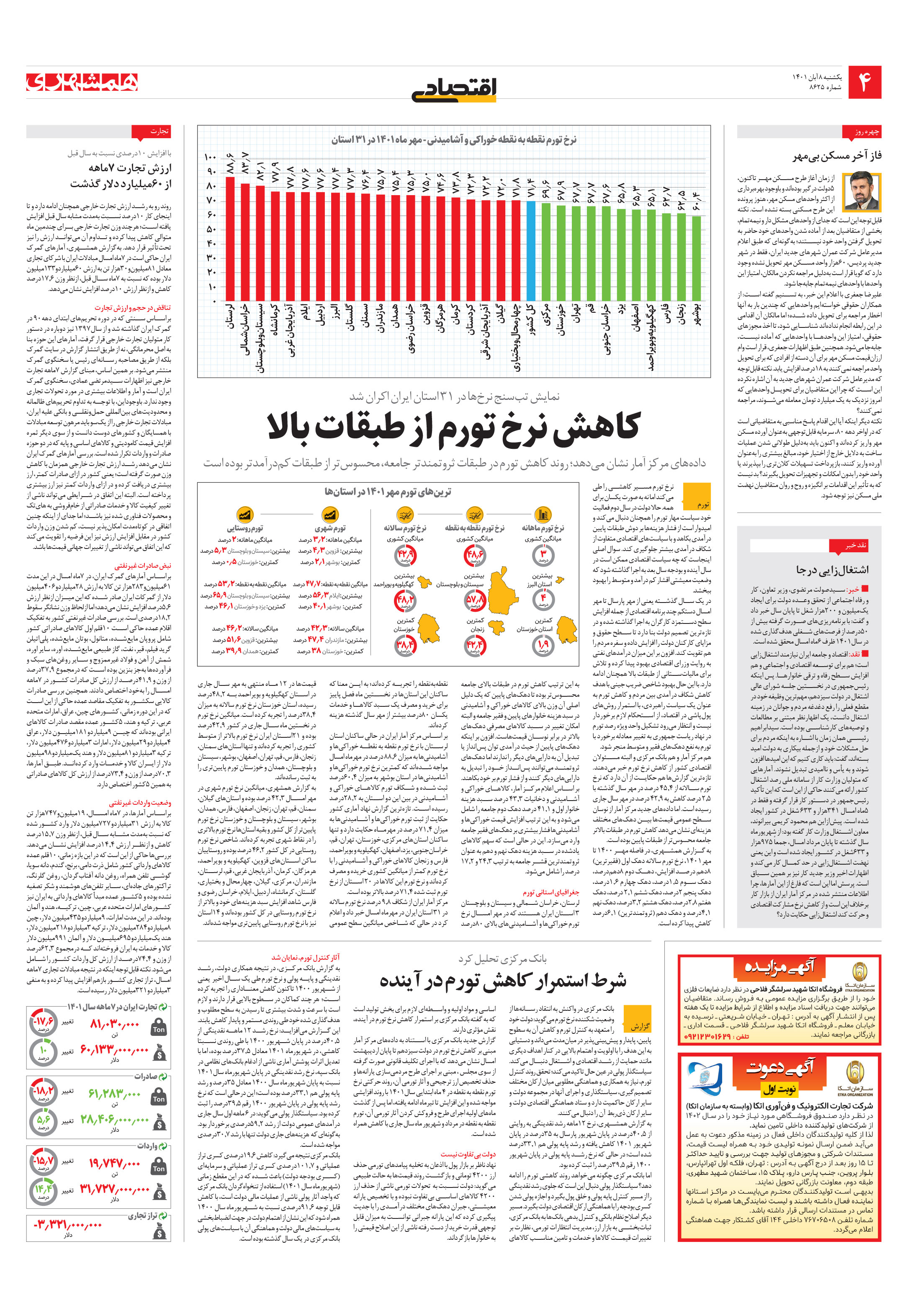 اقتصاد