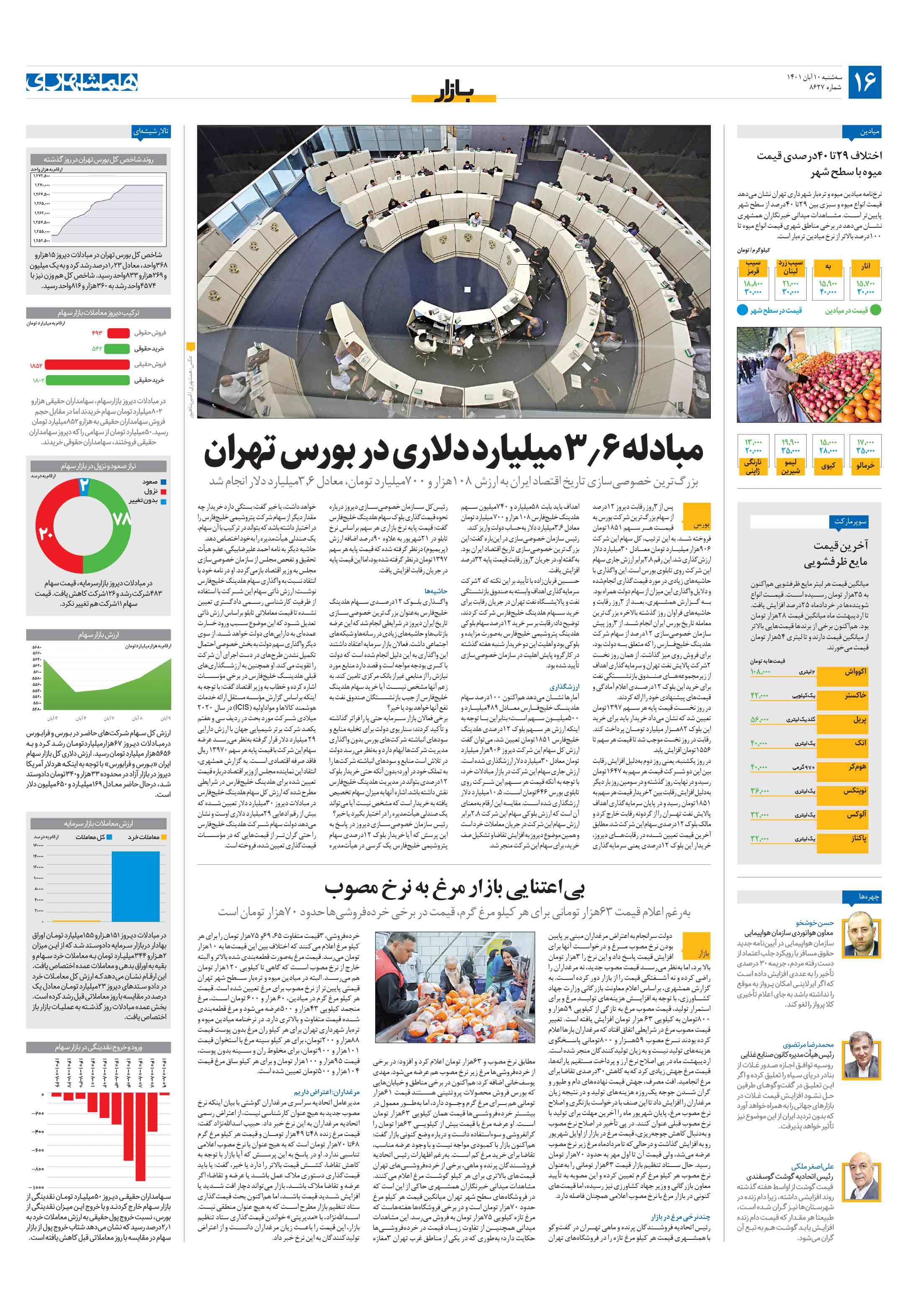 بازار
