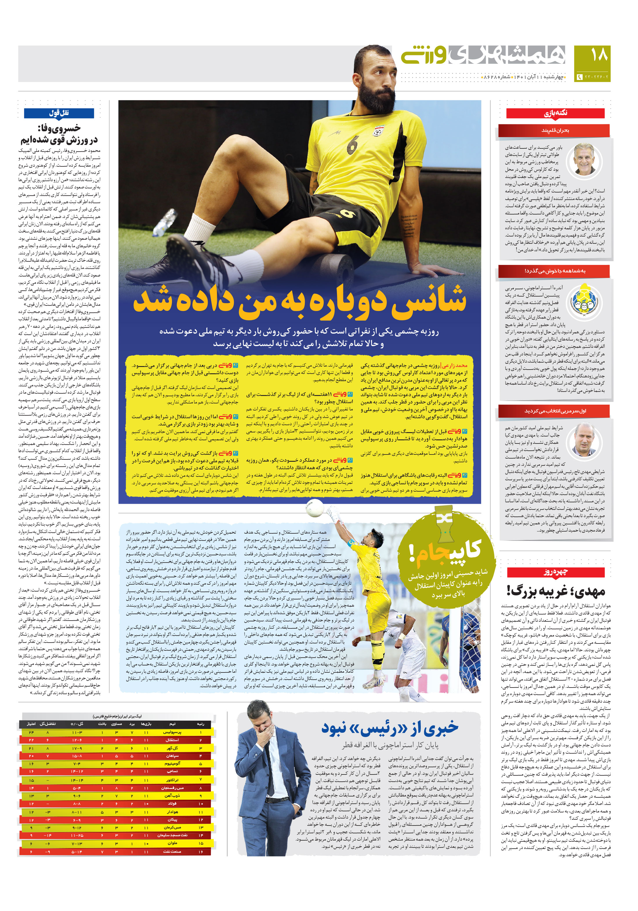 ورزش2