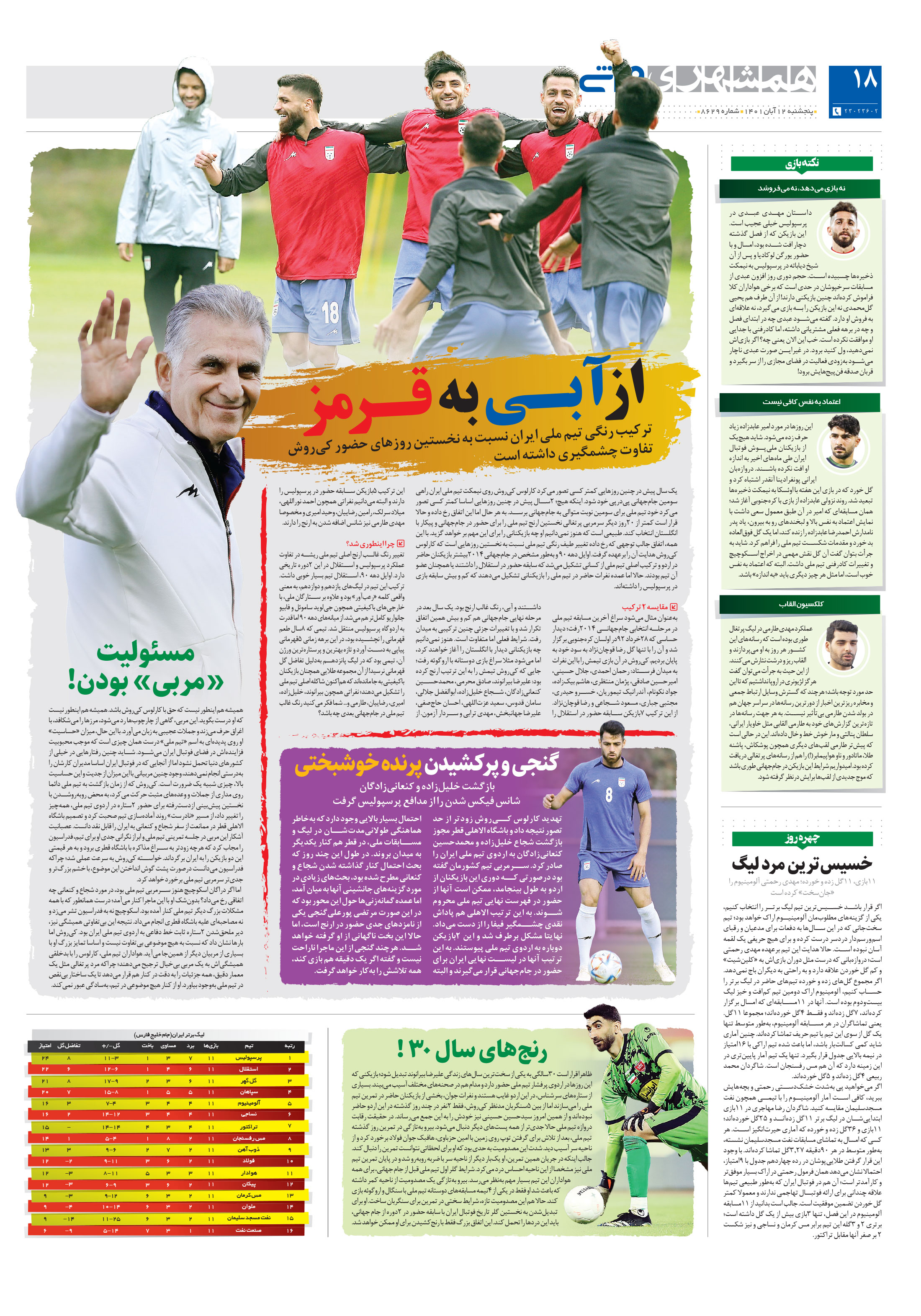 ورزش2