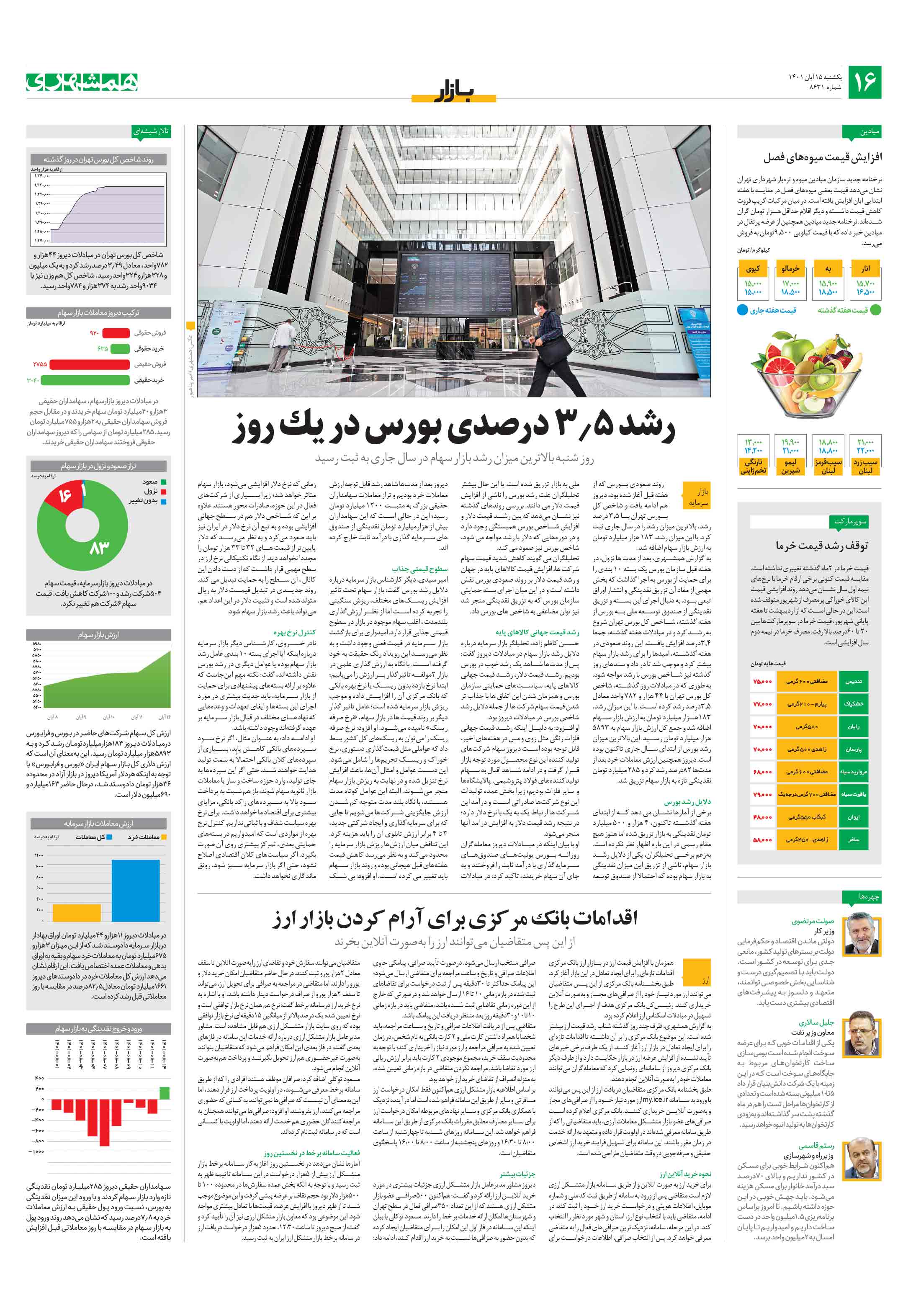 بازار